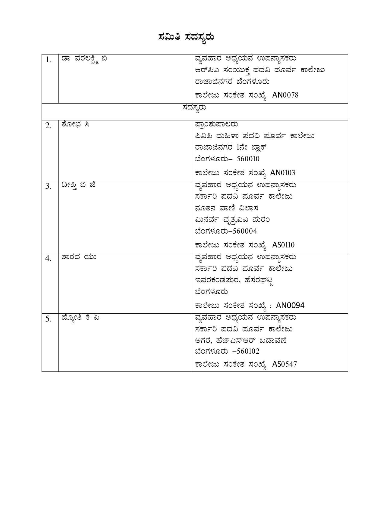 Karnataka 1st PUC Question Bank 2025 - Business Studies kannada - Page 2