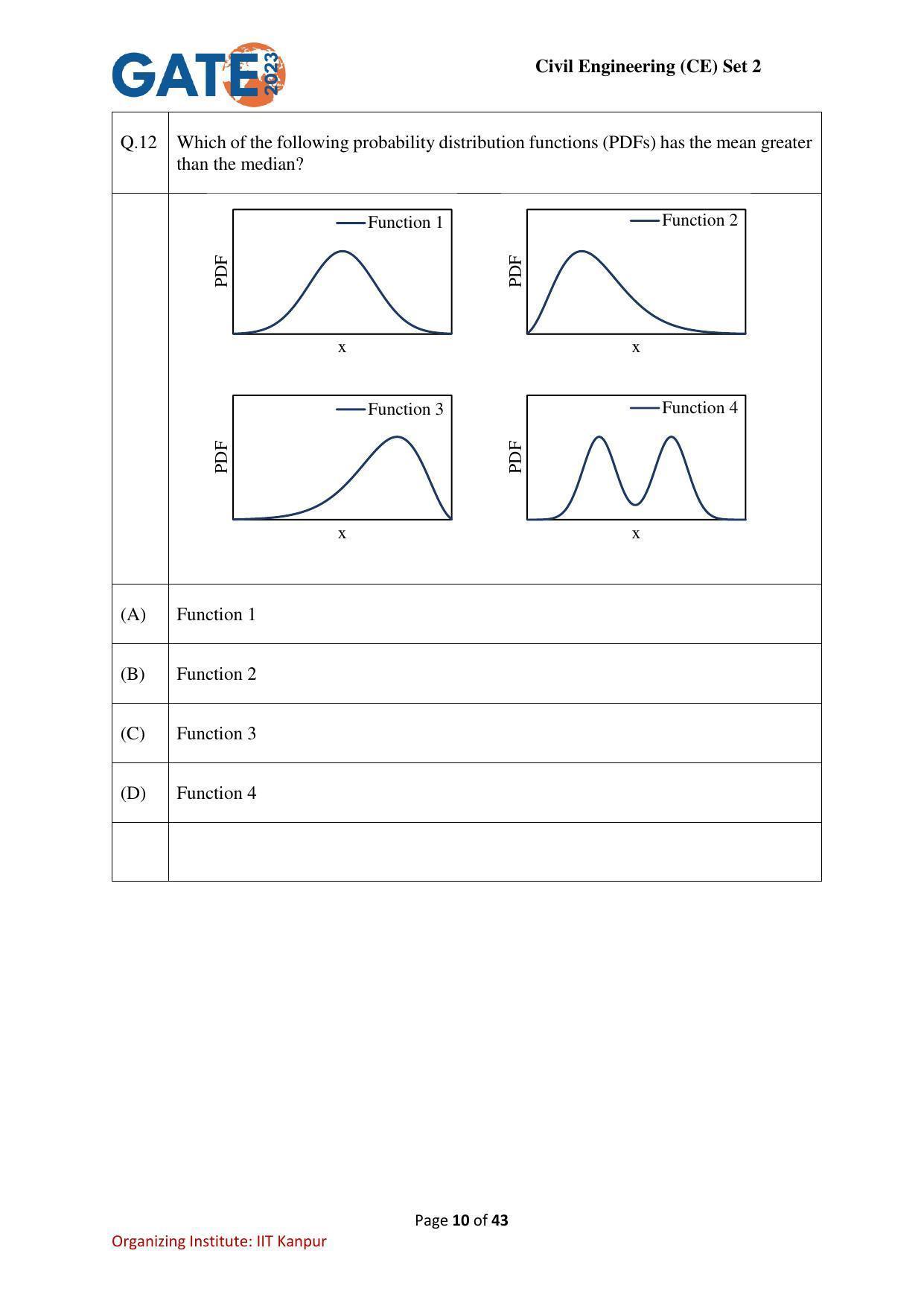 GATE 2023 Civil Engineering (CE-2) (Afternoon) Question Paper - Page 10