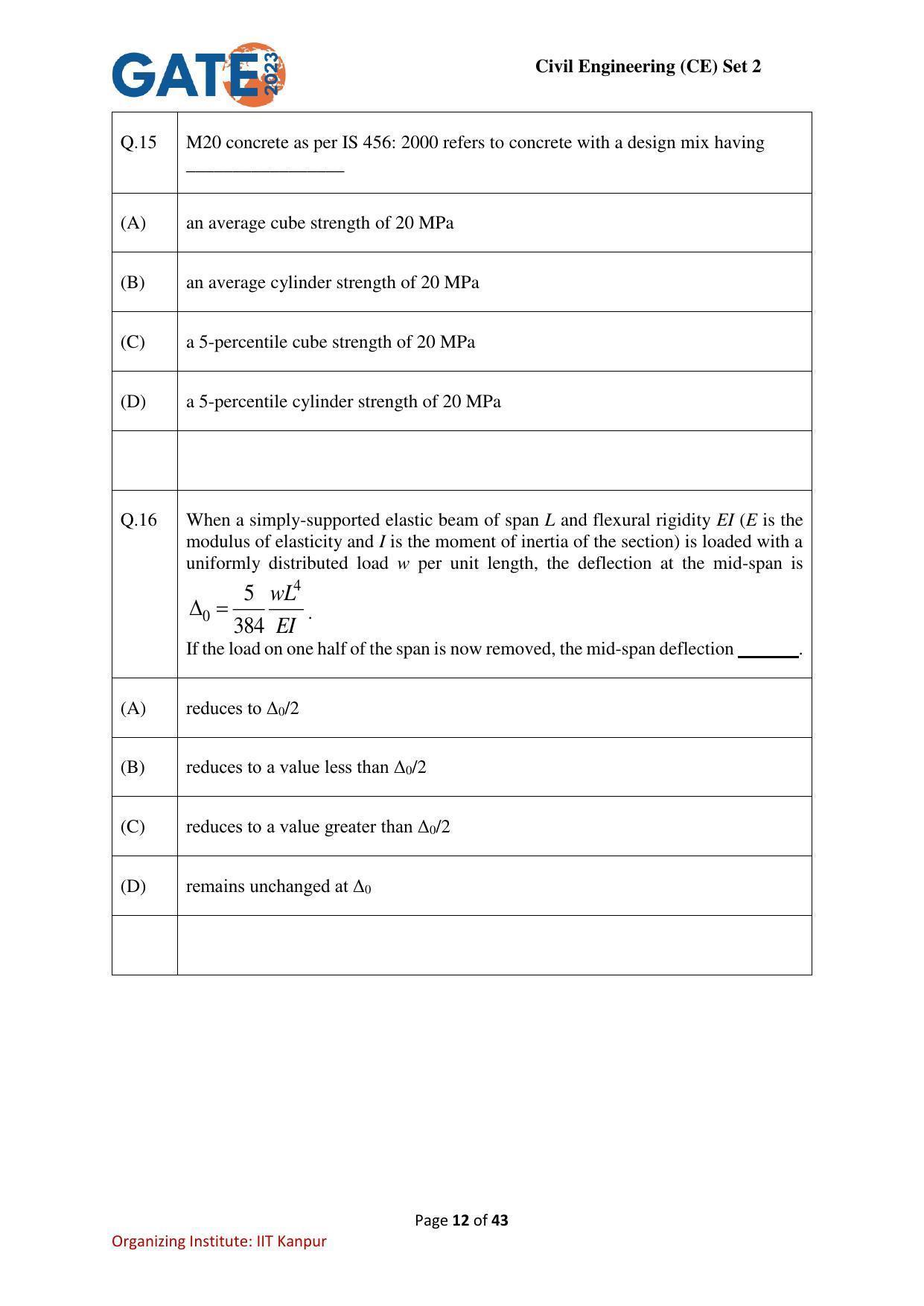 GATE 2023 Civil Engineering (CE-2) (Afternoon) Question Paper - Page 12