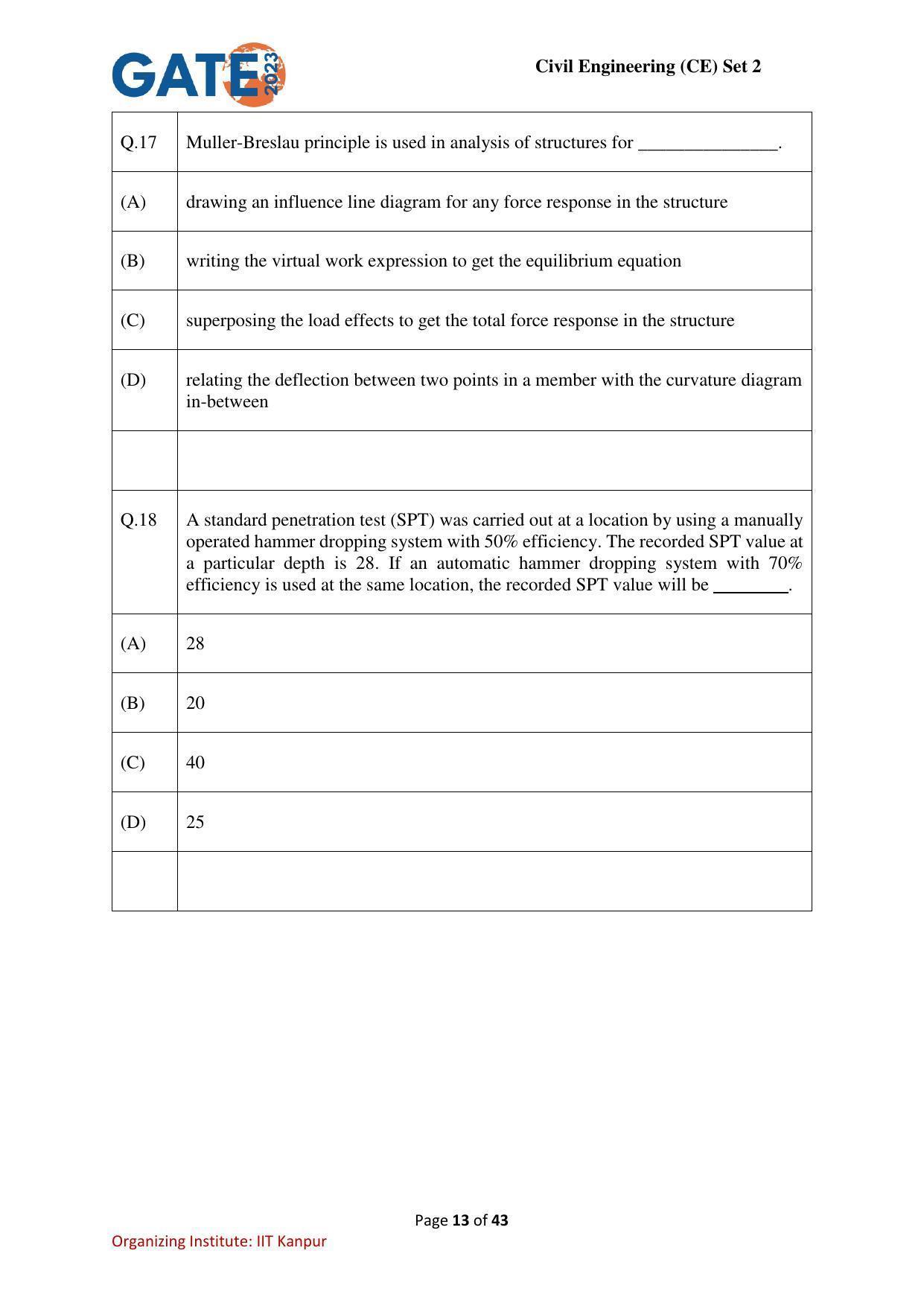GATE 2023 Civil Engineering (CE-2) (Afternoon) Question Paper - Page 13