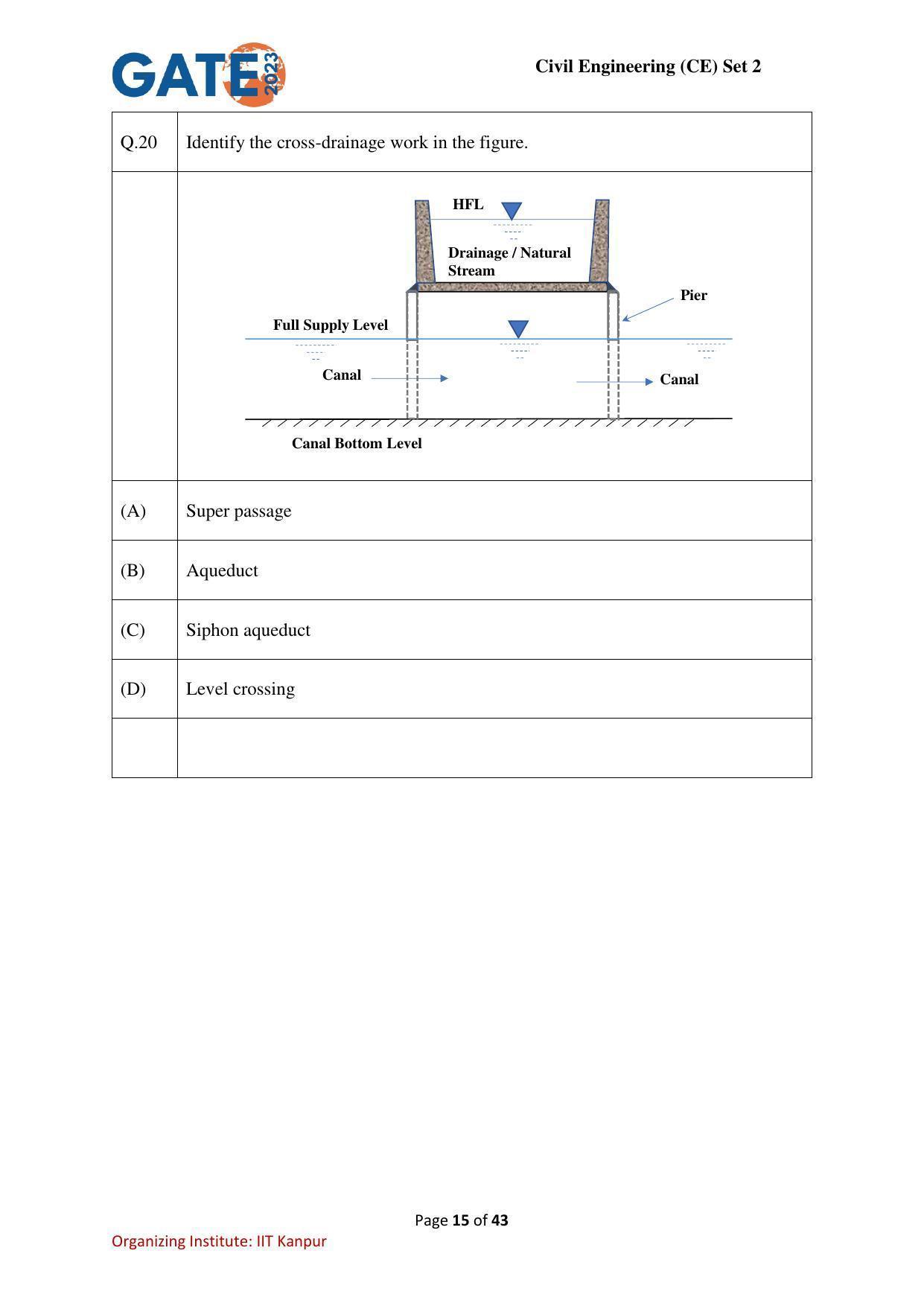 GATE 2023 Civil Engineering (CE-2) (Afternoon) Question Paper - Page 15