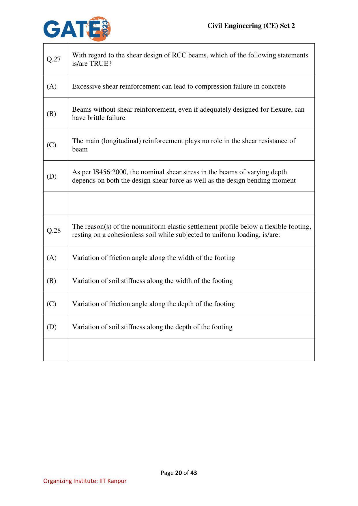 GATE 2023 Civil Engineering (CE-2) (Afternoon) Question Paper - Page 20
