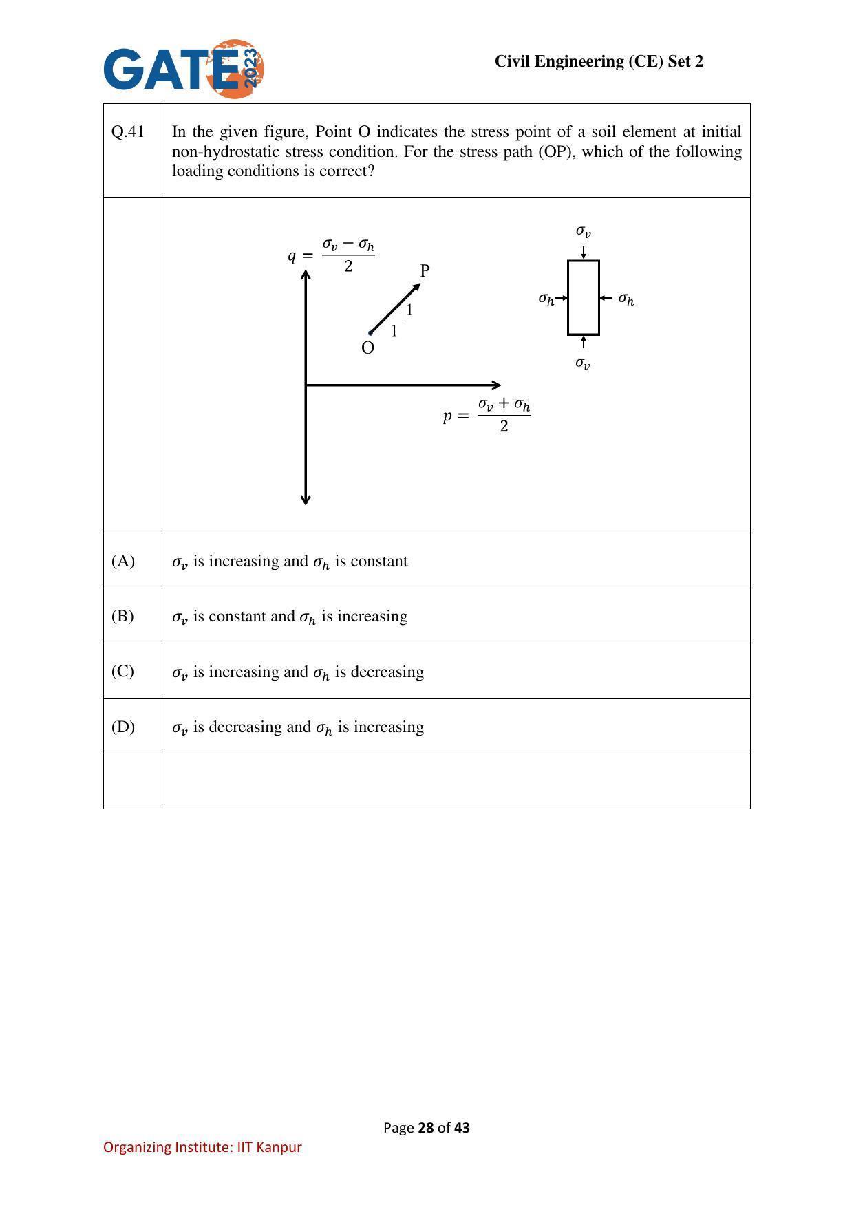 GATE 2023 Civil Engineering (CE-2) (Afternoon) Question Paper - Page 28