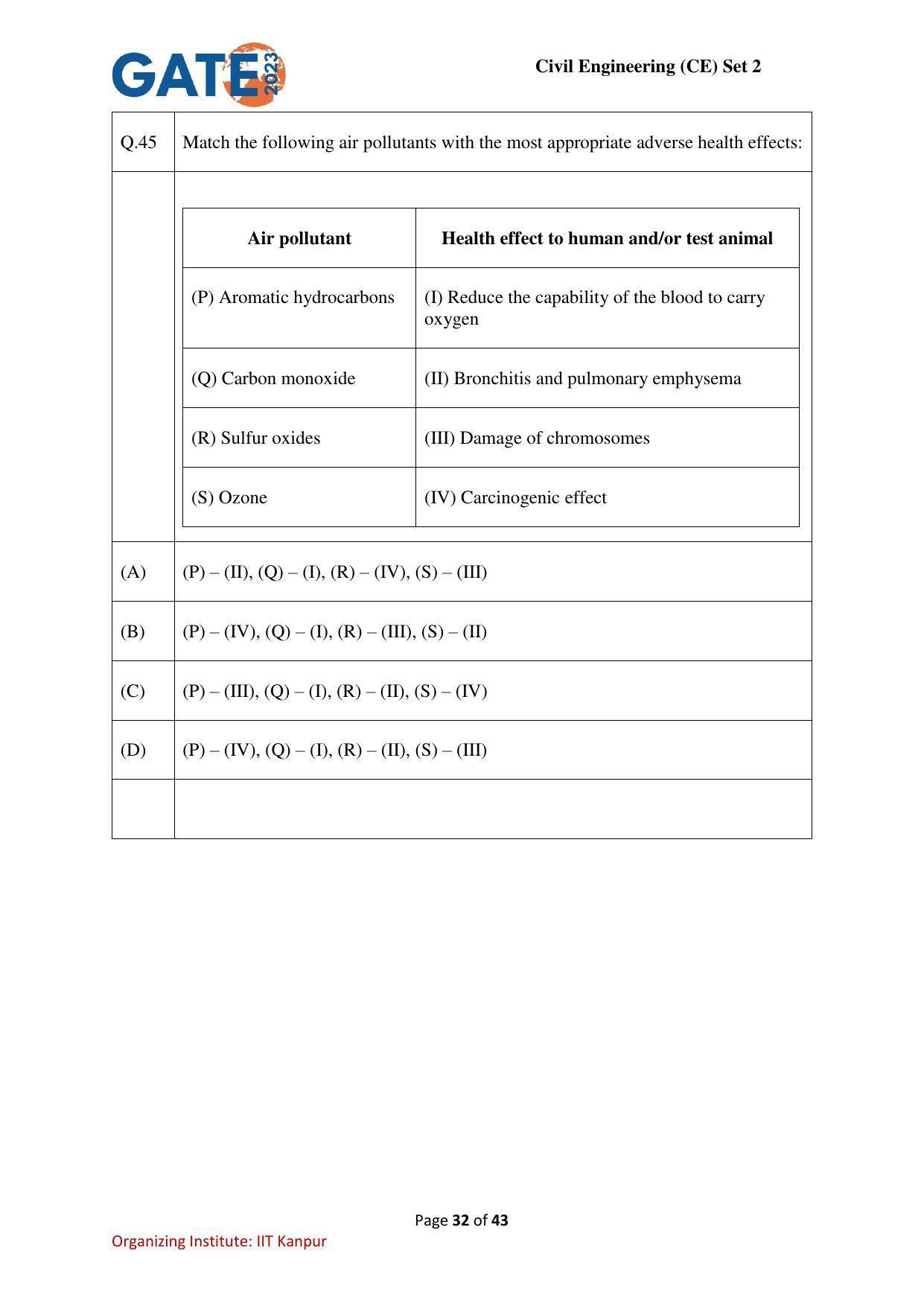 GATE 2023 Civil Engineering (CE-2) (Afternoon) Question Paper - Page 32
