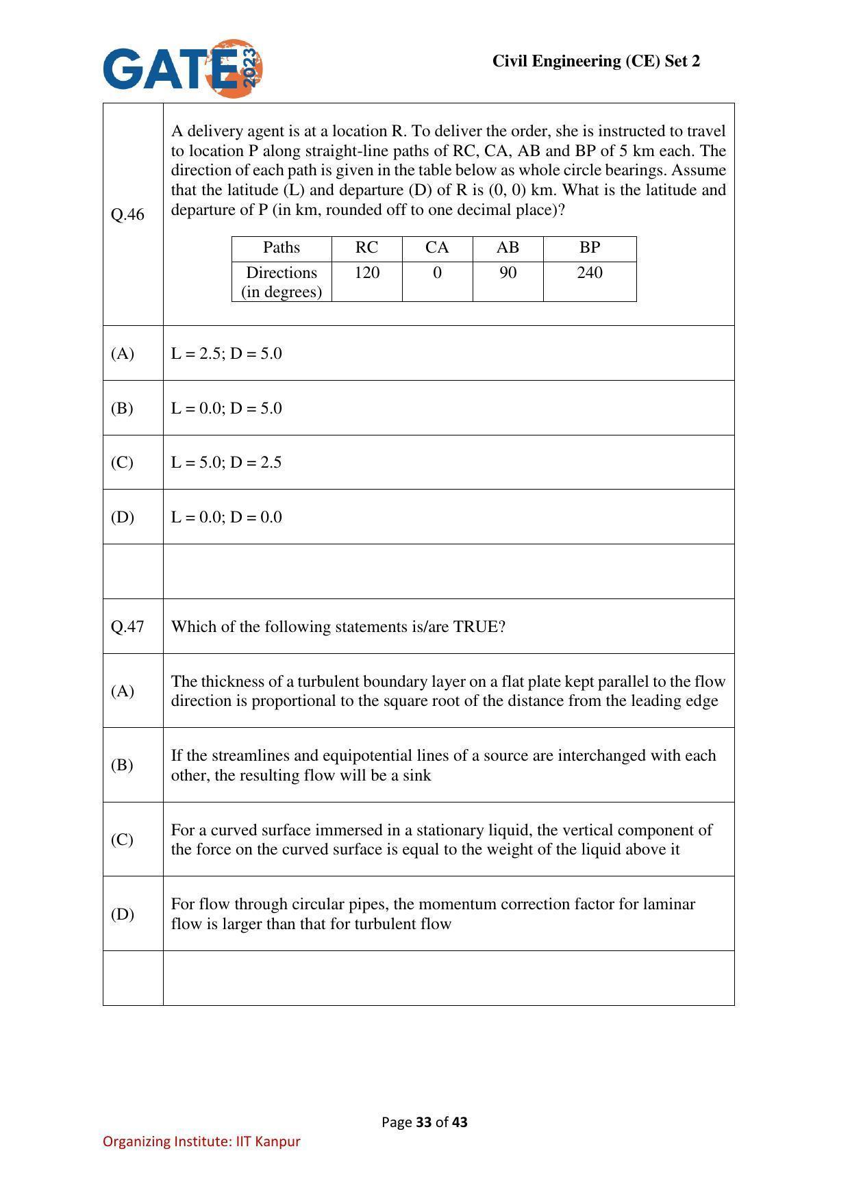 GATE 2023 Civil Engineering (CE-2) (Afternoon) Question Paper - Page 33