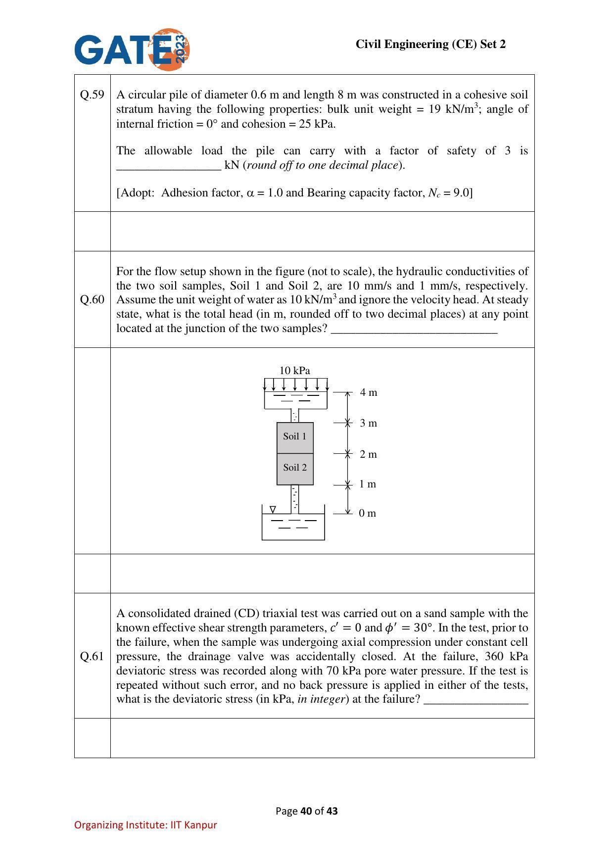 GATE 2023 Civil Engineering (CE-2) (Afternoon) Question Paper - Page 40