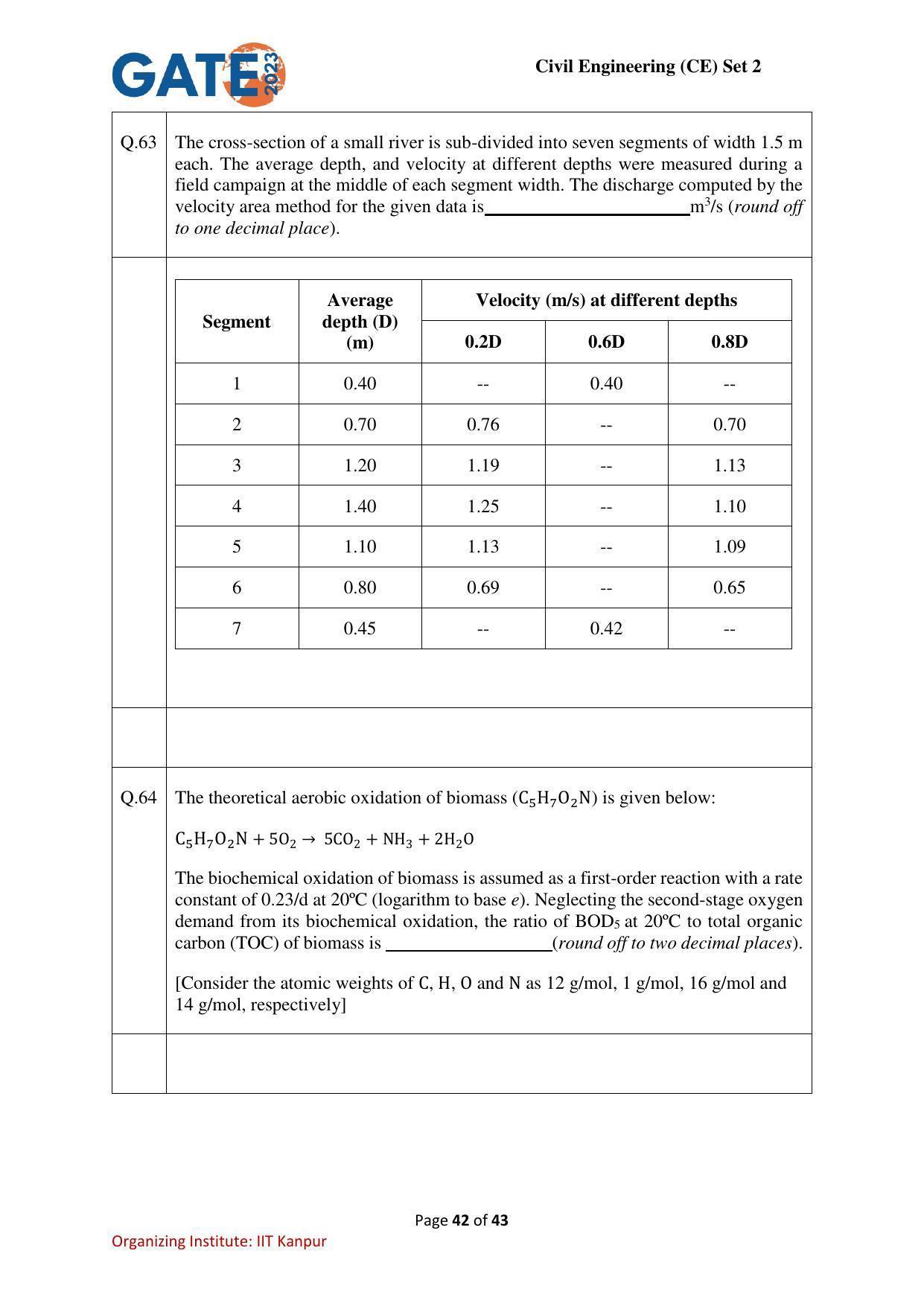 GATE 2023 Civil Engineering (CE-2) (Afternoon) Question Paper - Page 42