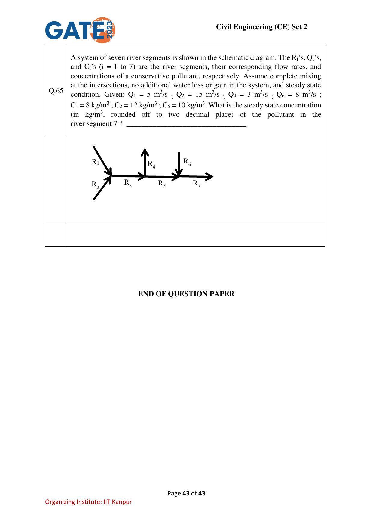 GATE 2023 Civil Engineering (CE-2) (Afternoon) Question Paper - Page 43