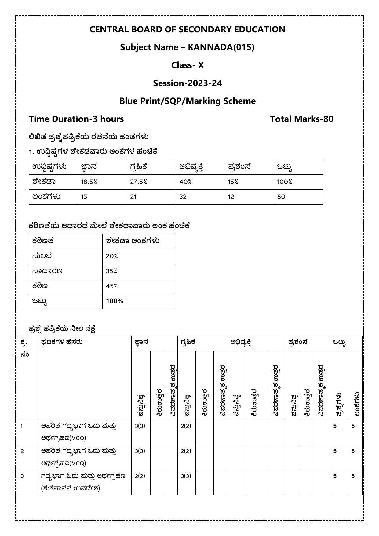 CBSE Class 10 Kannada Sample Paper 2024 - Page 1