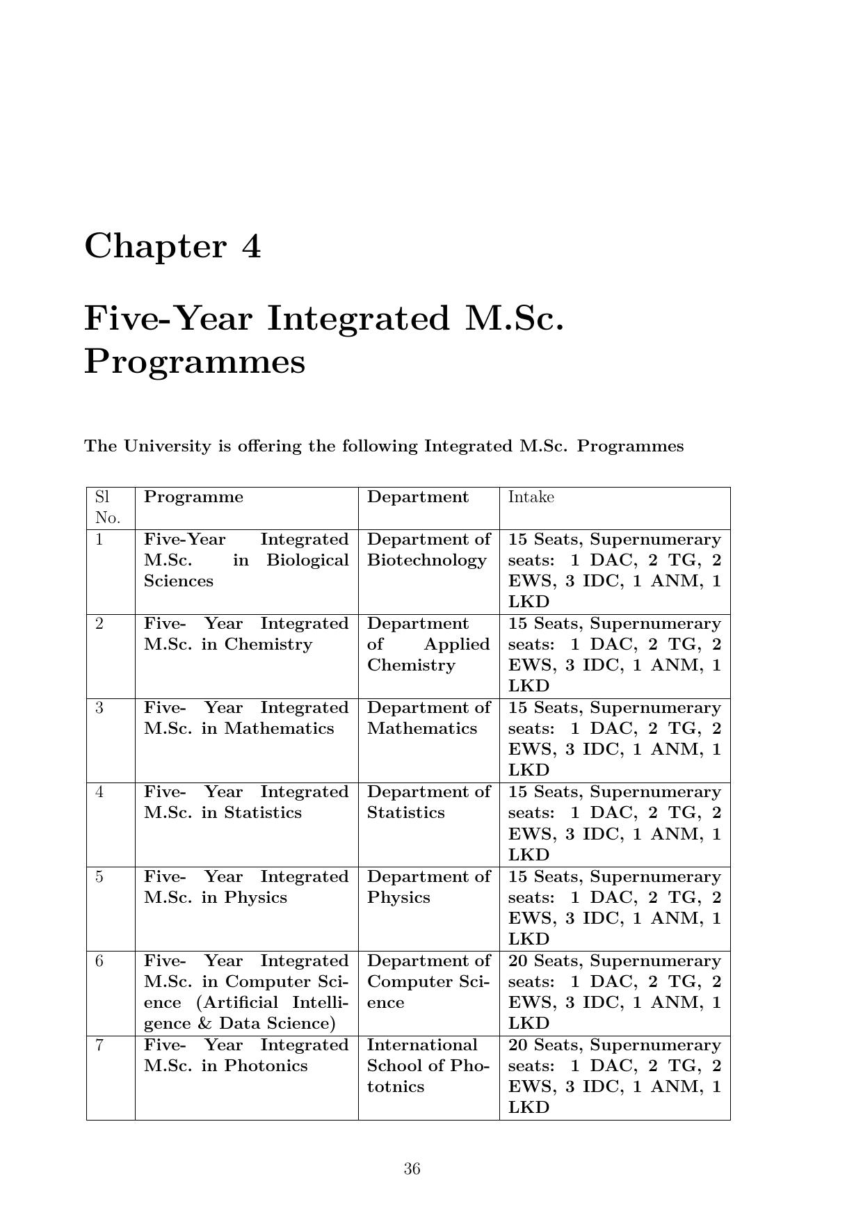 CUSAT CAT 2025 Syllabus - Page 37