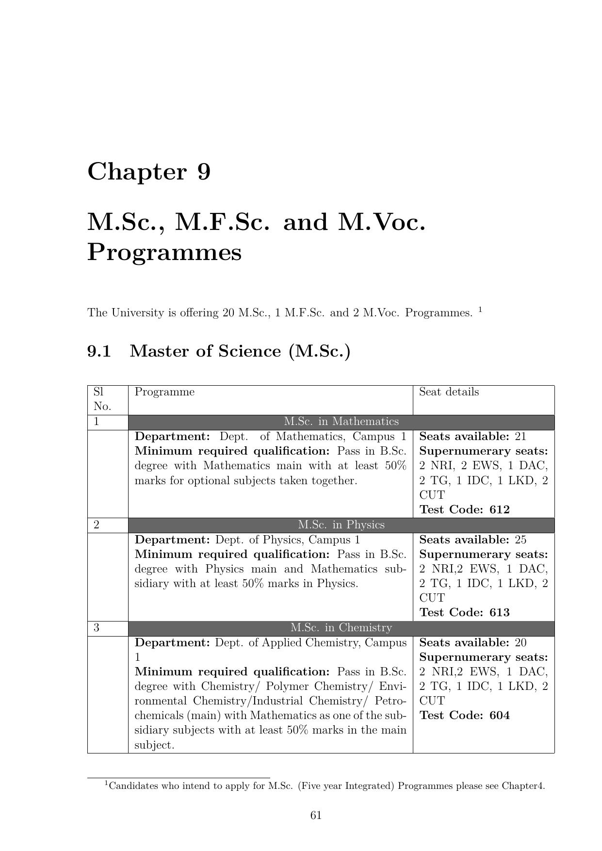 CUSAT CAT 2025 Syllabus - Page 62