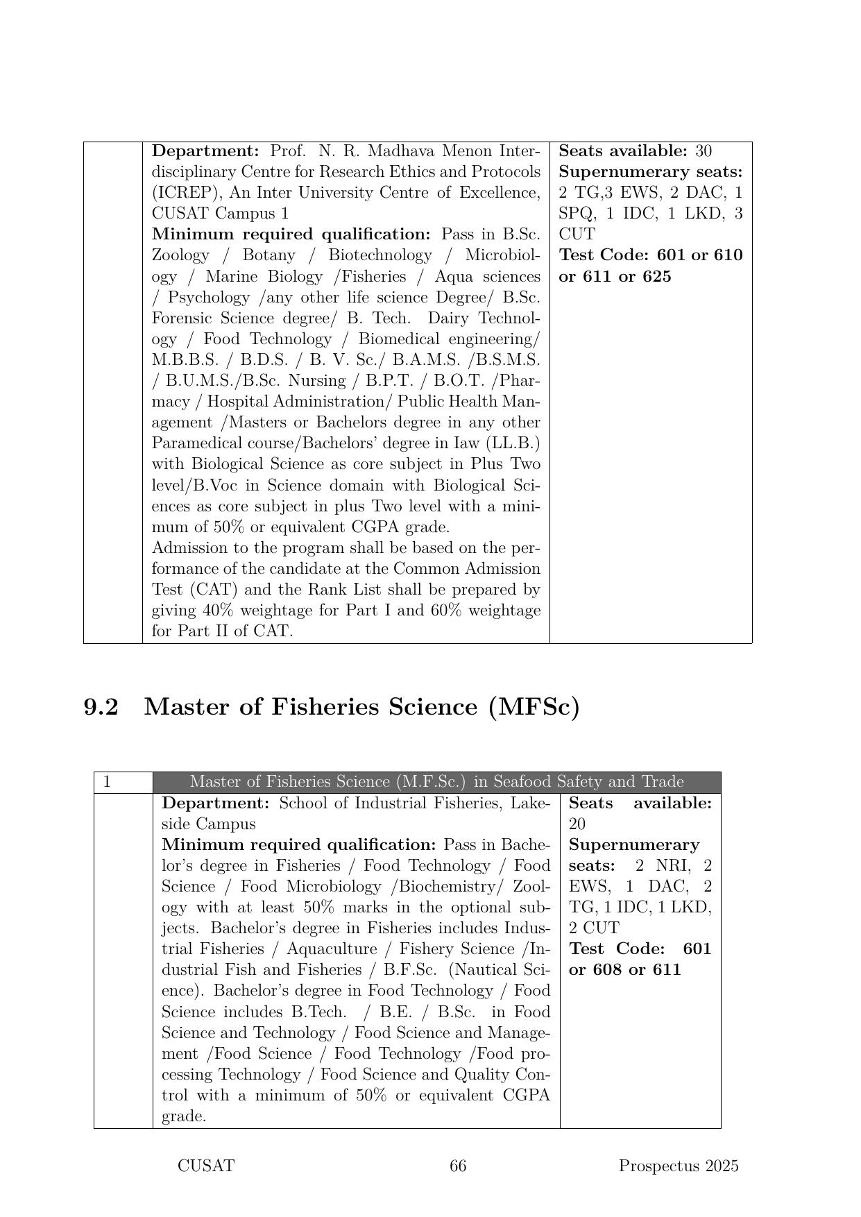 CUSAT CAT 2025 Syllabus - Page 67