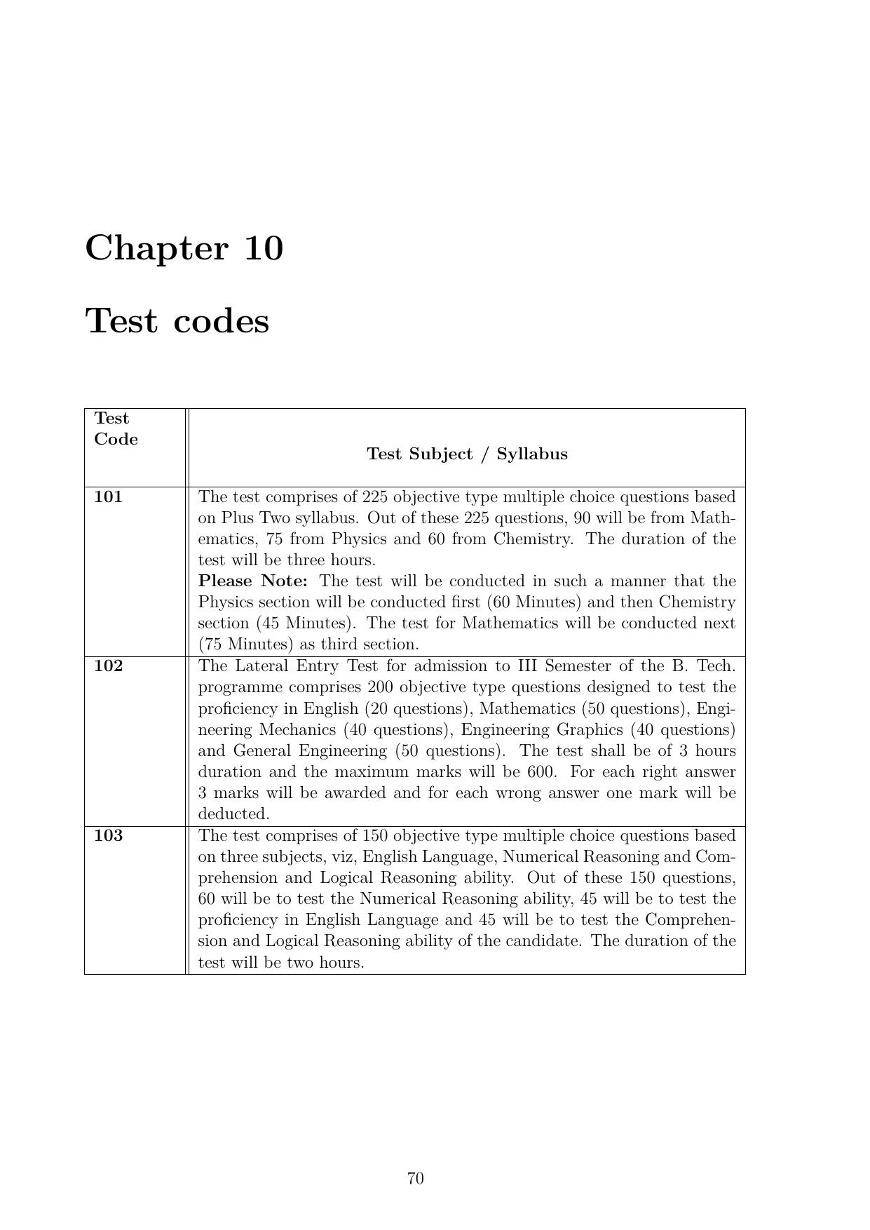 CUSAT CAT 2025 Syllabus - Page 71