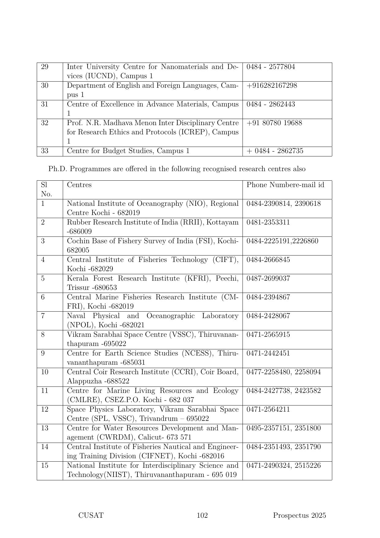 CUSAT CAT 2025 Syllabus - Page 103