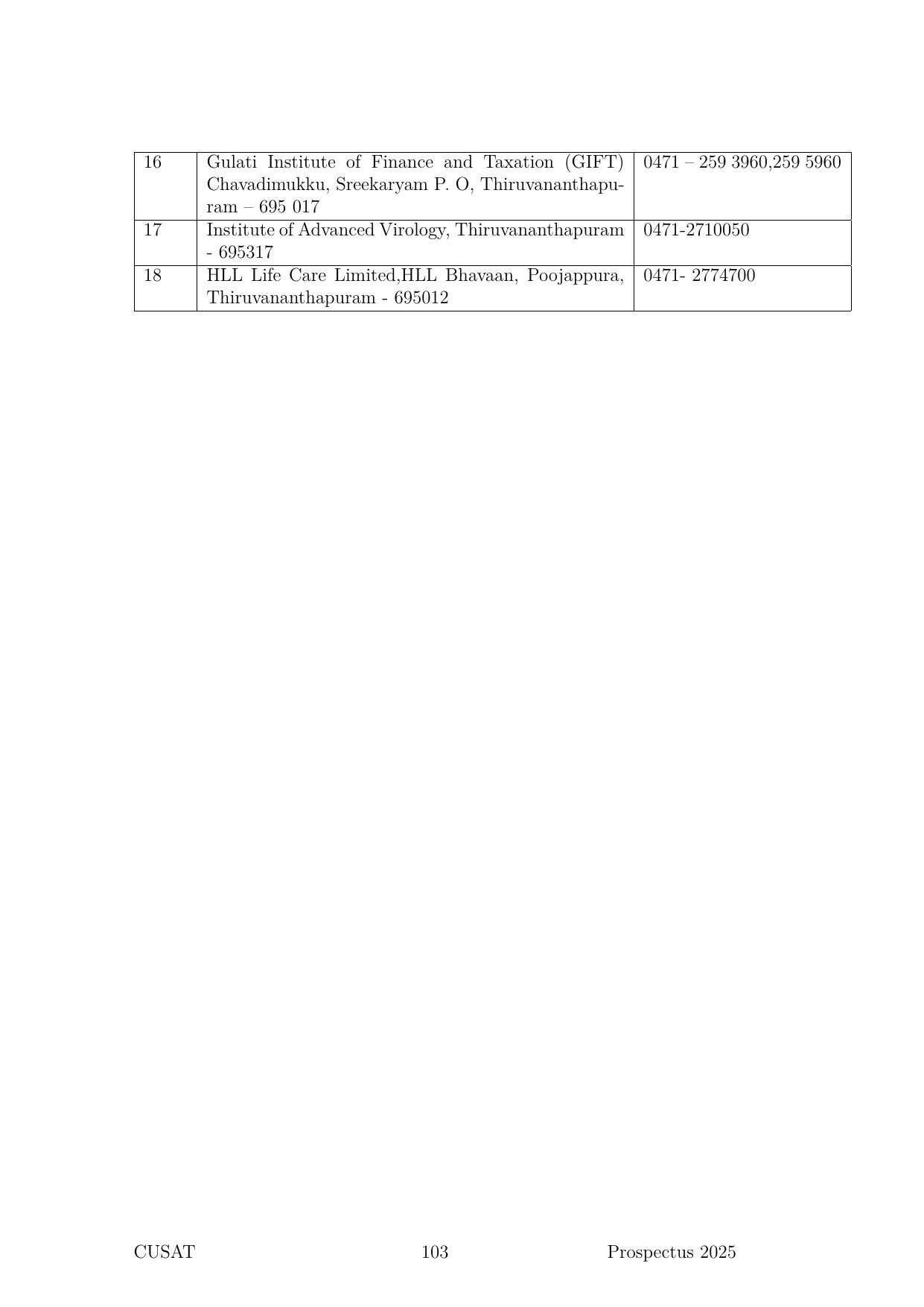 CUSAT CAT 2025 Syllabus - Page 104