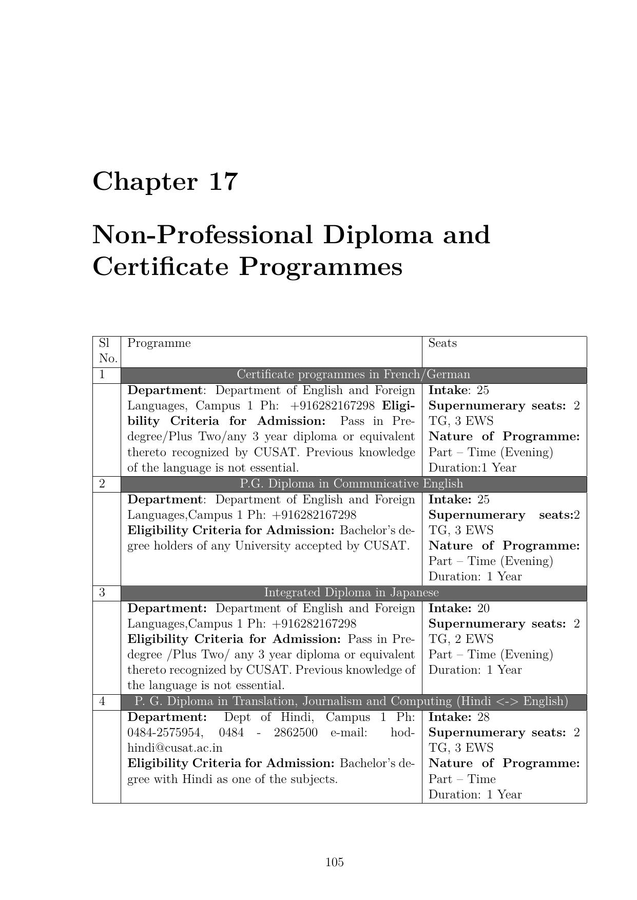 CUSAT CAT 2025 Syllabus - Page 106