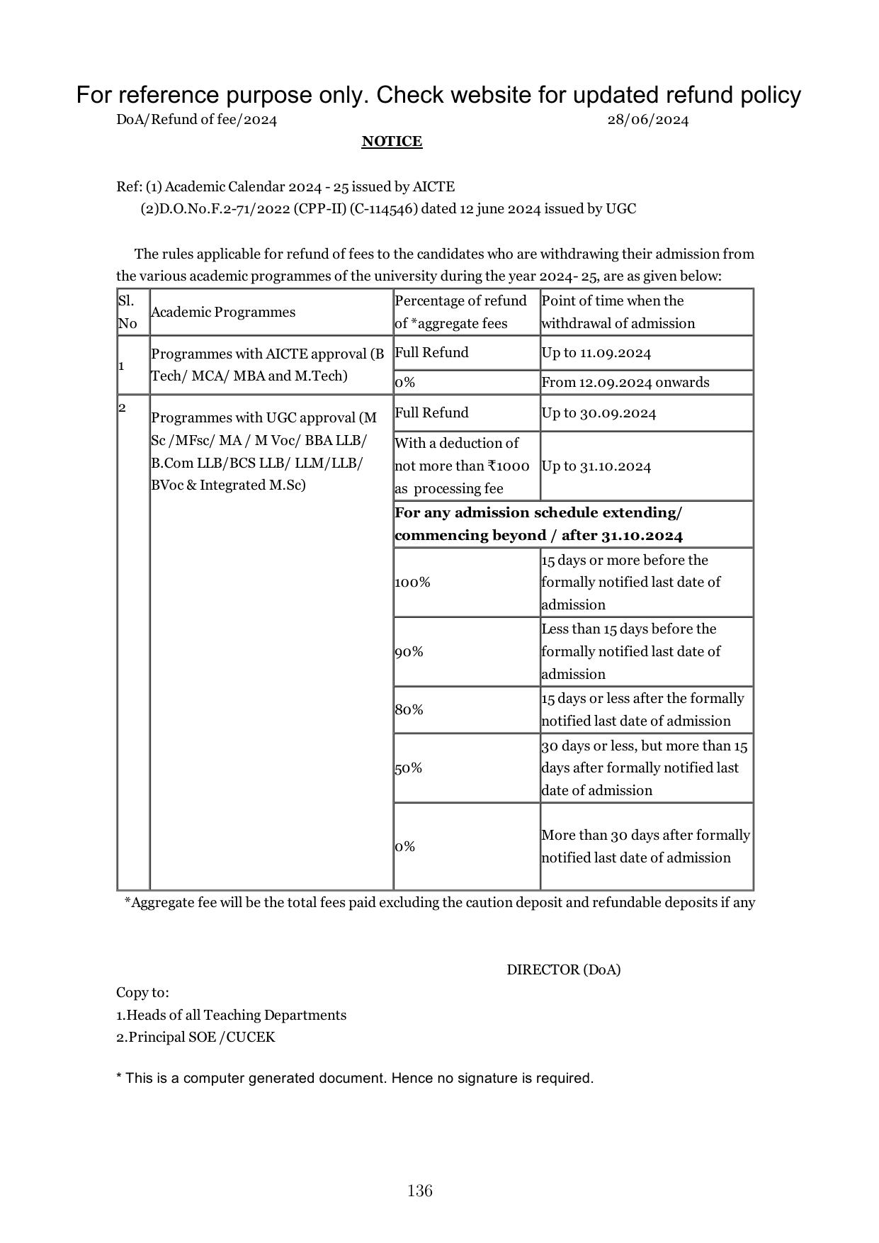 CUSAT CAT 2025 Syllabus - Page 137