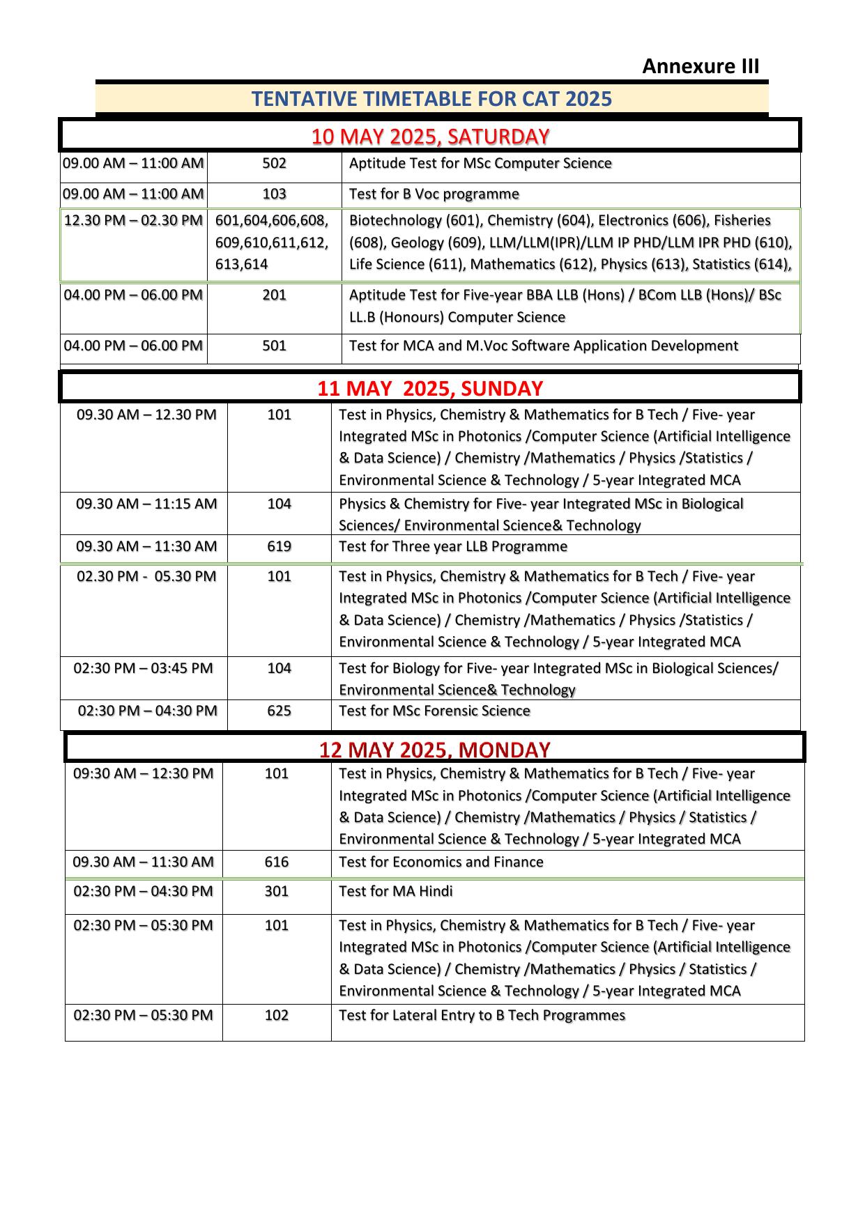 CUSAT CAT 2025 Syllabus - Page 144