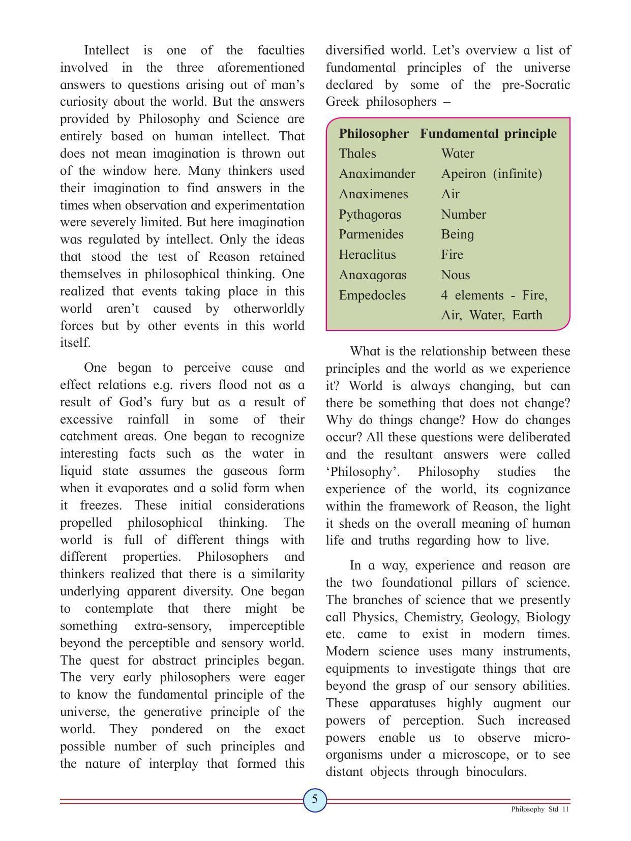 Maharashtra Board Class 11 Philosophy Textbook - Page 15