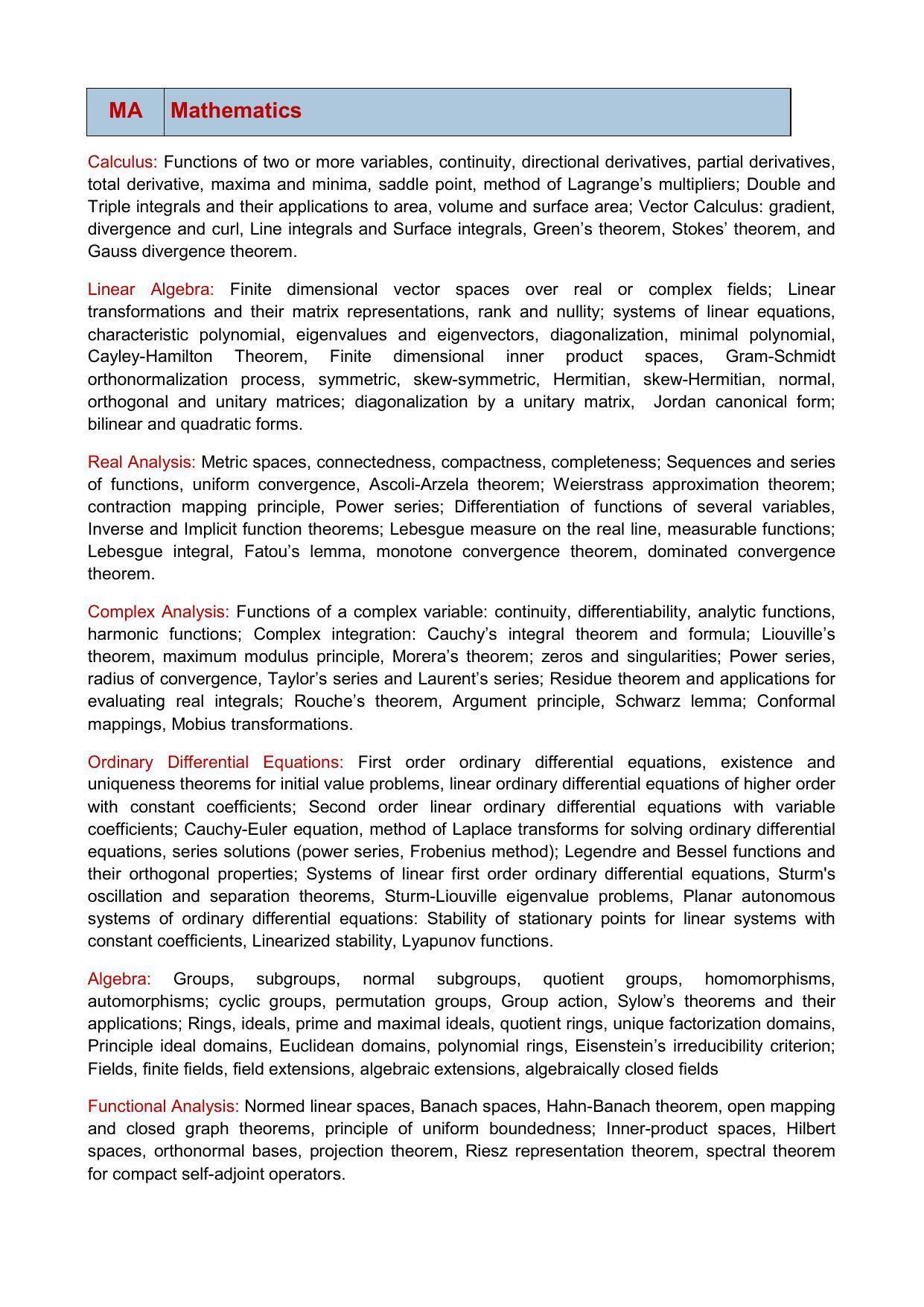 GATE Mathematics Syllabus - Page 1
