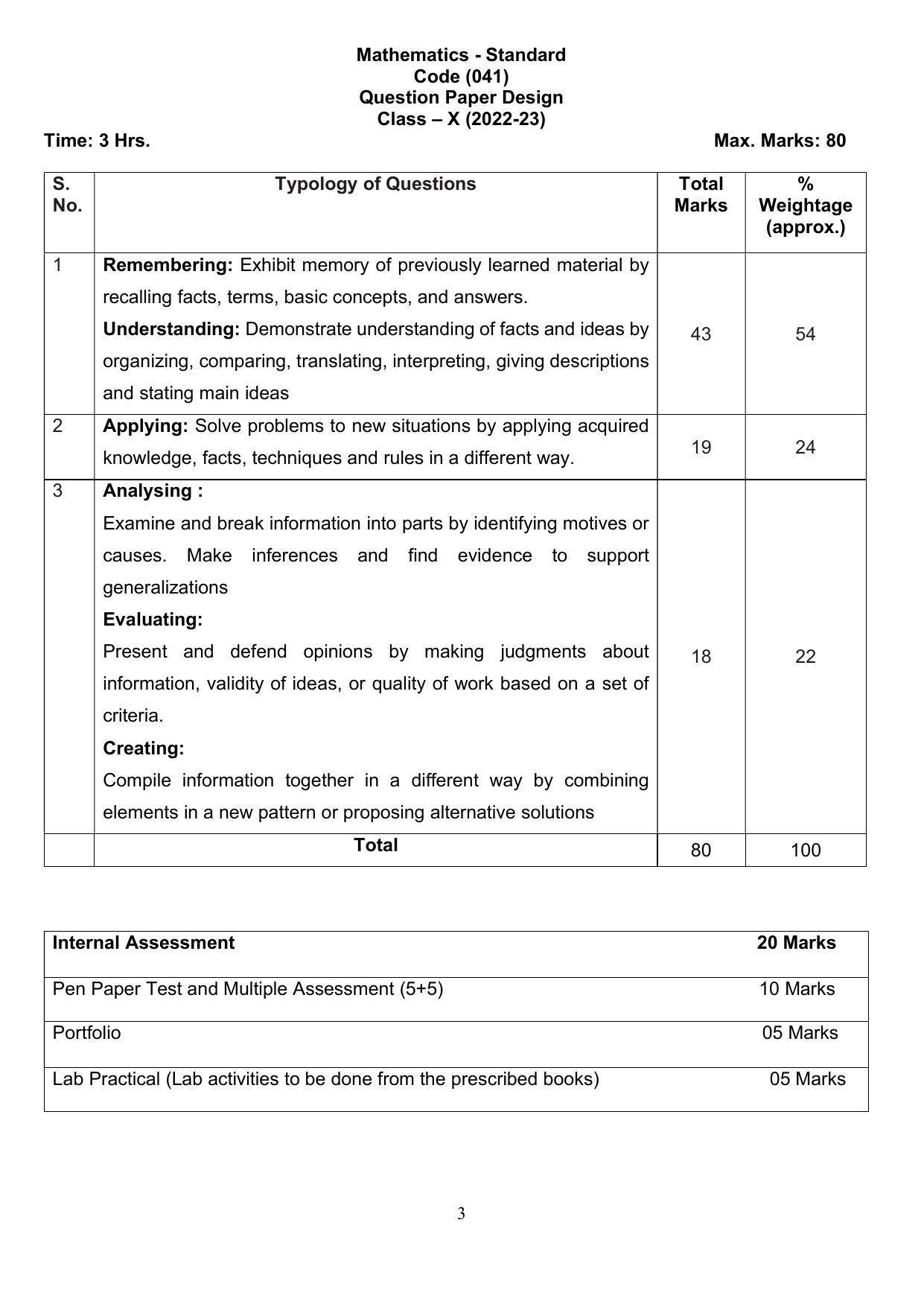Edudel Class 10 Mathematics (Hindi Medium) Syllabus - Page 3
