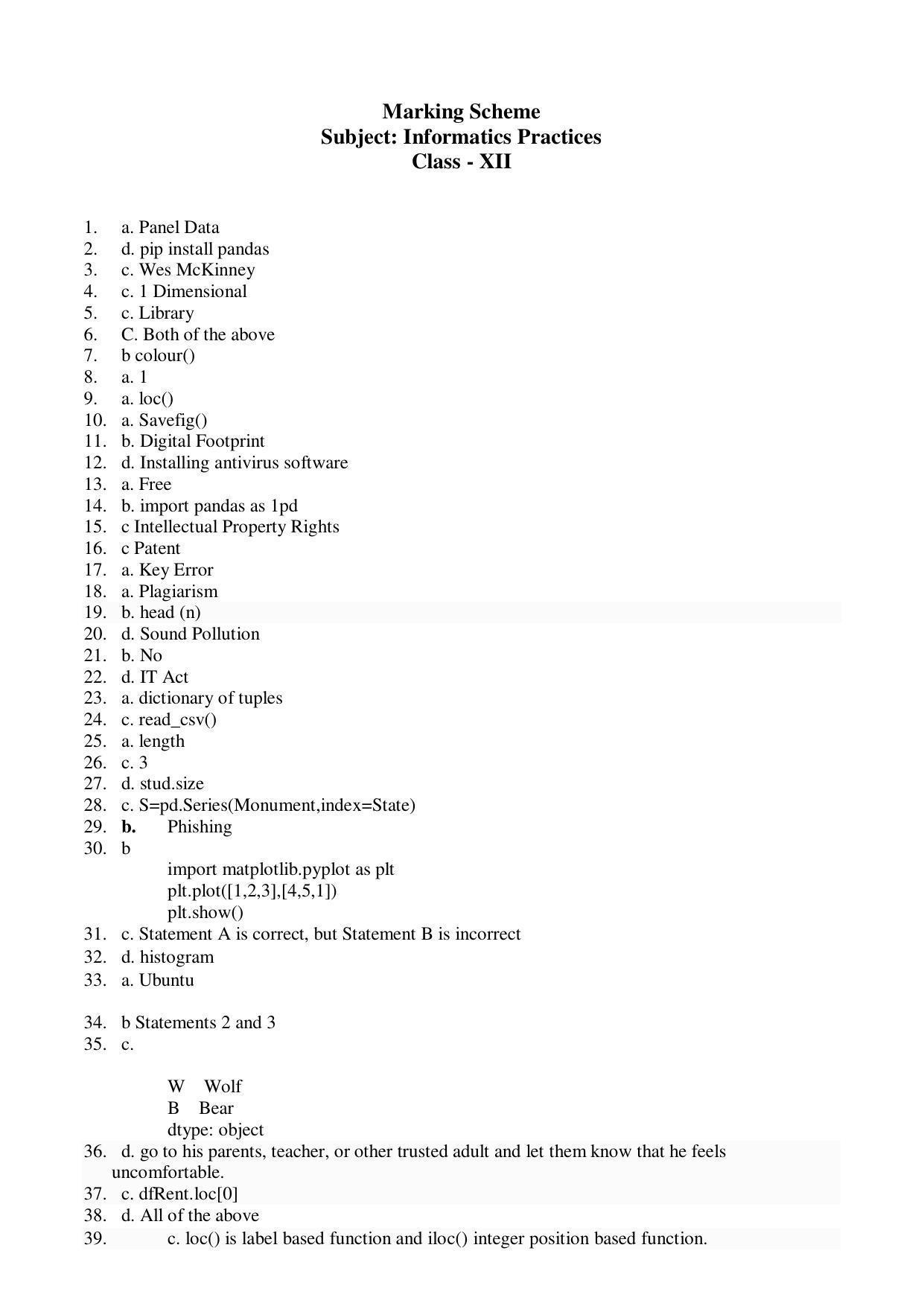 CBSE Class 12th Informatics Practices Sample Question Paper Answer Key 2021-22 - Page 1