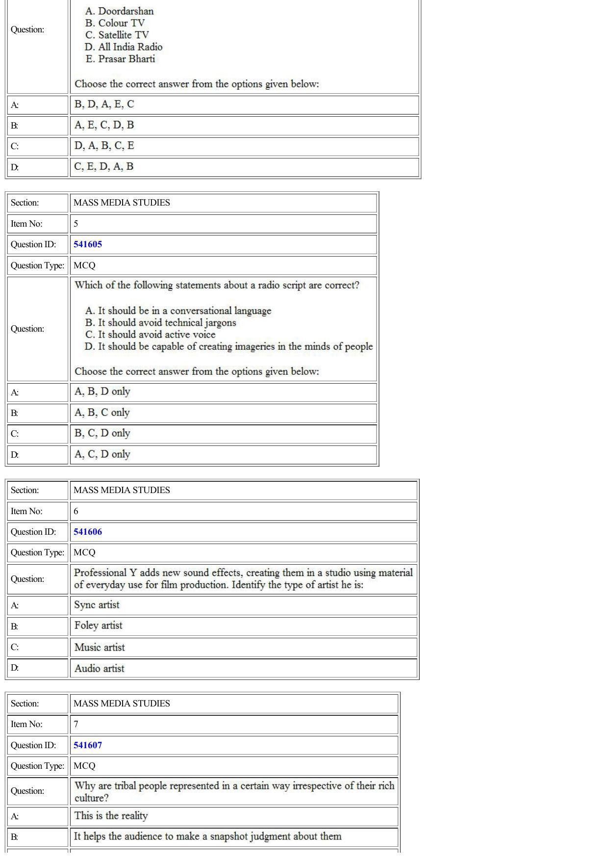 CUET 2022 Question Paper of Mass Media Studies - Page 2