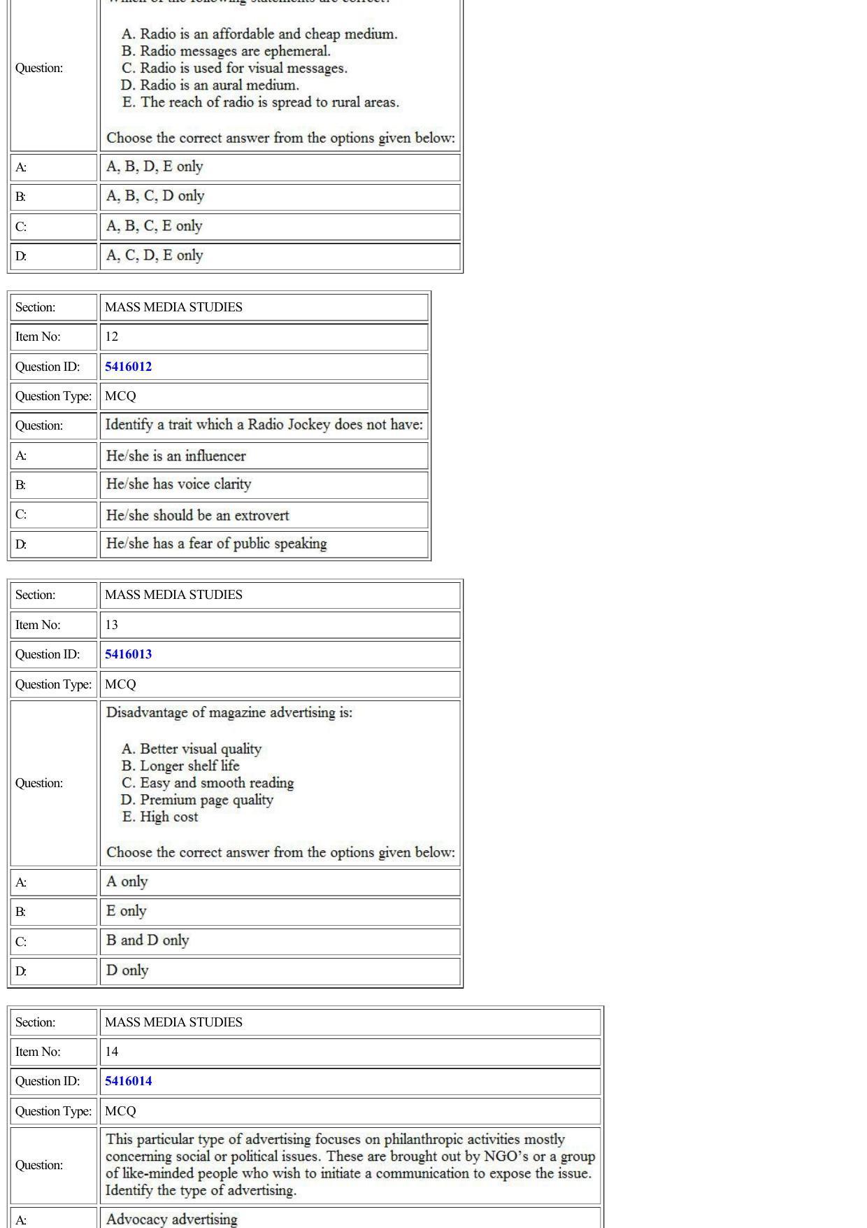 CUET 2022 Question Paper of Mass Media Studies - Page 4