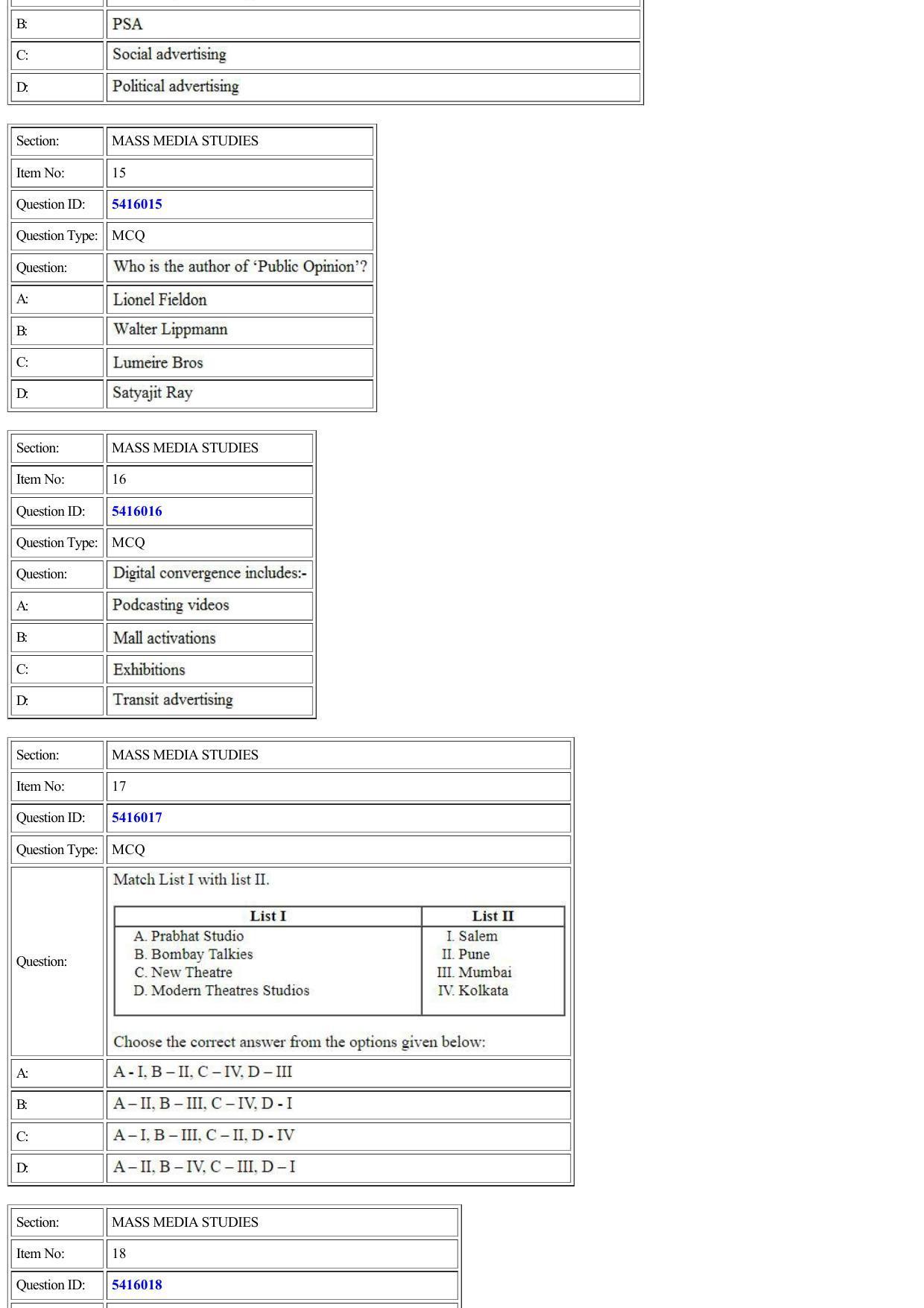 CUET 2022 Question Paper of Mass Media Studies - Page 5