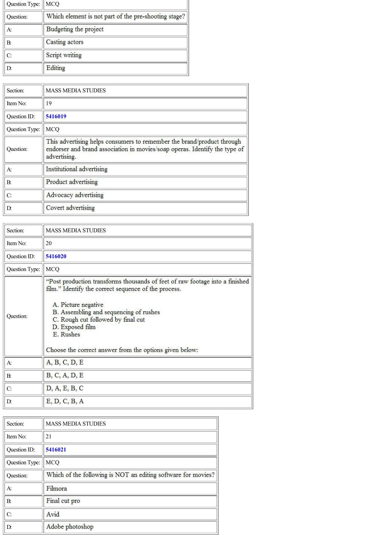 CUET 2022 Question Paper of Mass Media Studies - Page 6