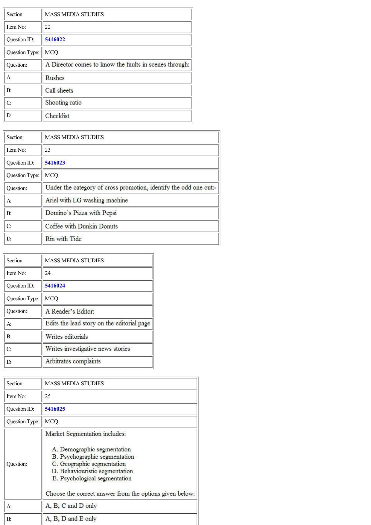 CUET 2022 Question Paper of Mass Media Studies - Page 7
