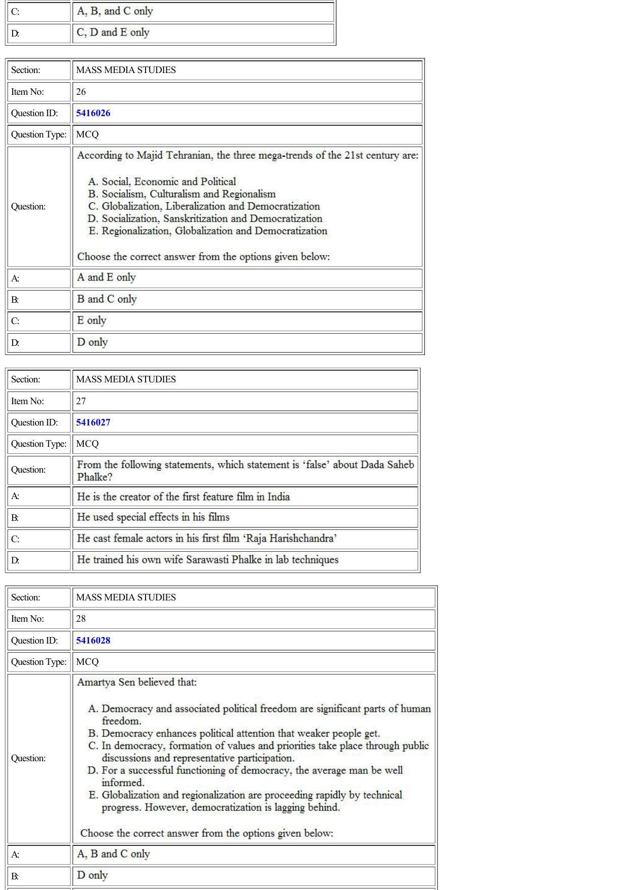 CUET 2022 Question Paper of Mass Media Studies - Page 8