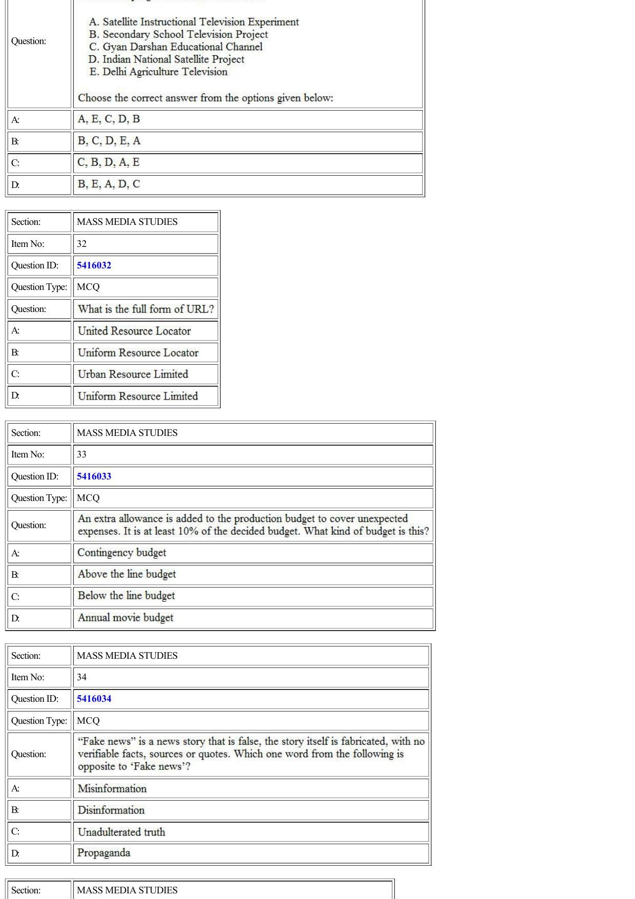 CUET 2022 Question Paper of Mass Media Studies - Page 10