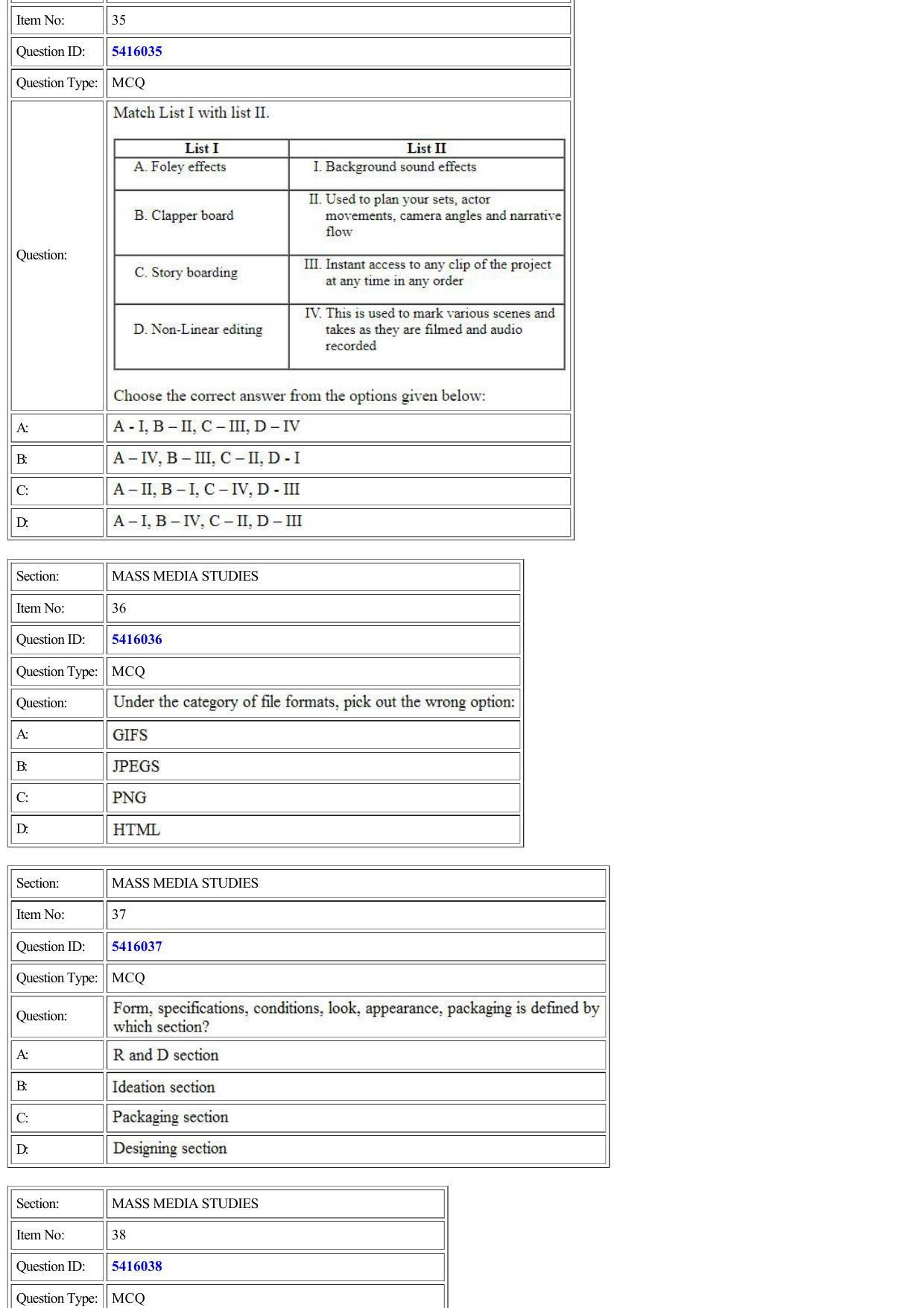 CUET 2022 Question Paper of Mass Media Studies - Page 11