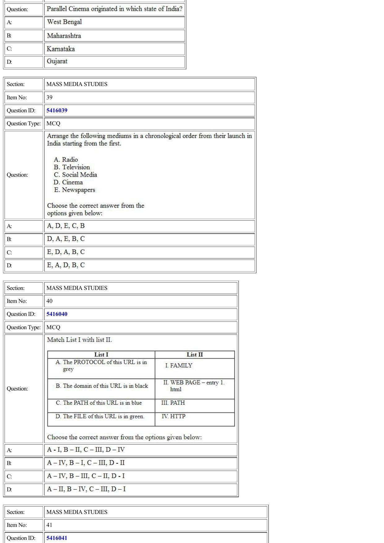 CUET 2022 Question Paper of Mass Media Studies - Page 12