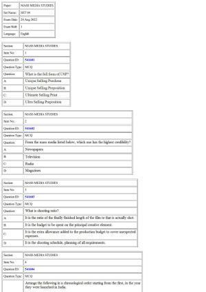 CUET 2022 Question Paper of Mass Media Studies