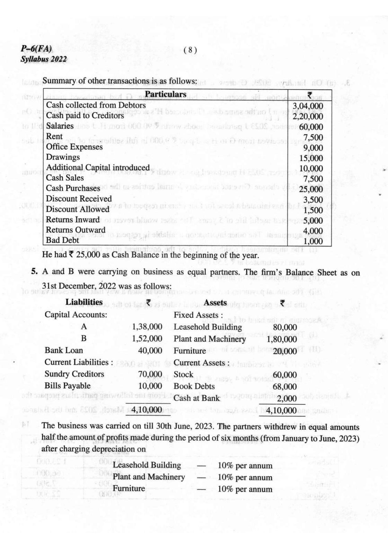 ICMAI Intermediate December 2023 Question Paper - Financial Accounting - Page 8
