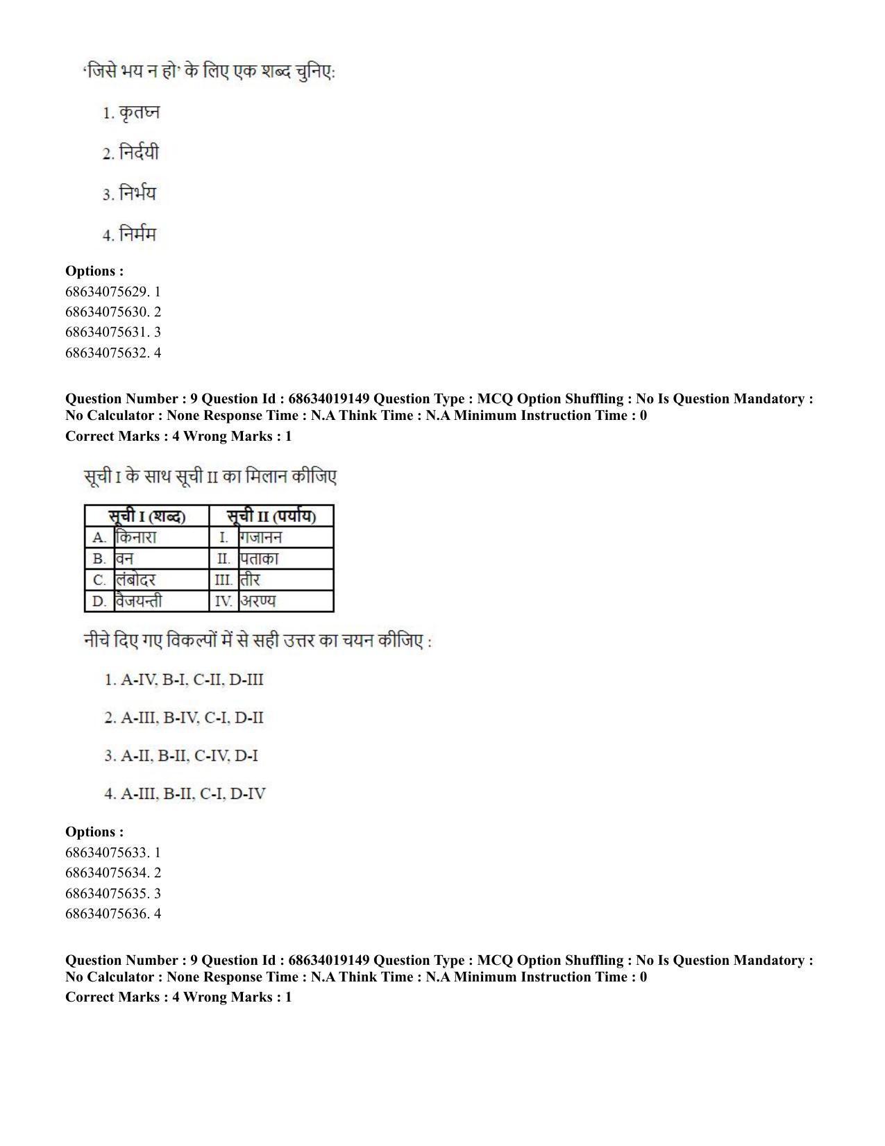 CUET PG 2023: COQP02 – Applied Geography and Geoinformatics(HINDI) - Shift 2 (13-06-2023) Question Paper  - Page 11