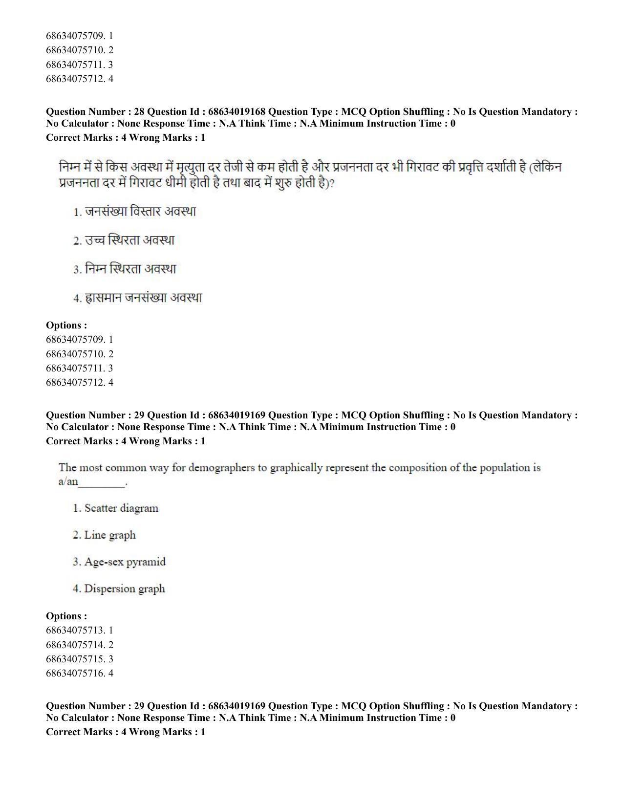 CUET PG 2023: COQP02 – Applied Geography and Geoinformatics(HINDI) - Shift 2 (13-06-2023) Question Paper  - Page 30