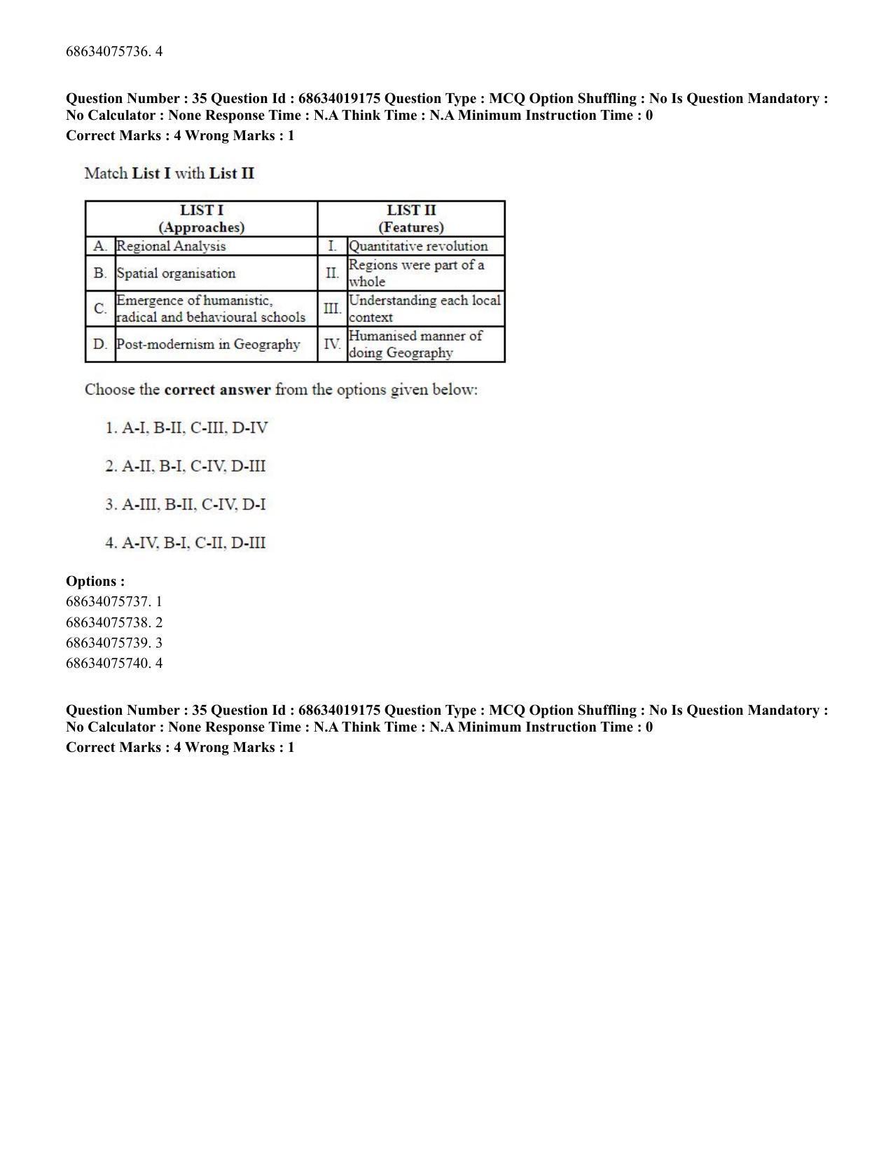 CUET PG 2023: COQP02 – Applied Geography and Geoinformatics(HINDI) - Shift 2 (13-06-2023) Question Paper  - Page 36