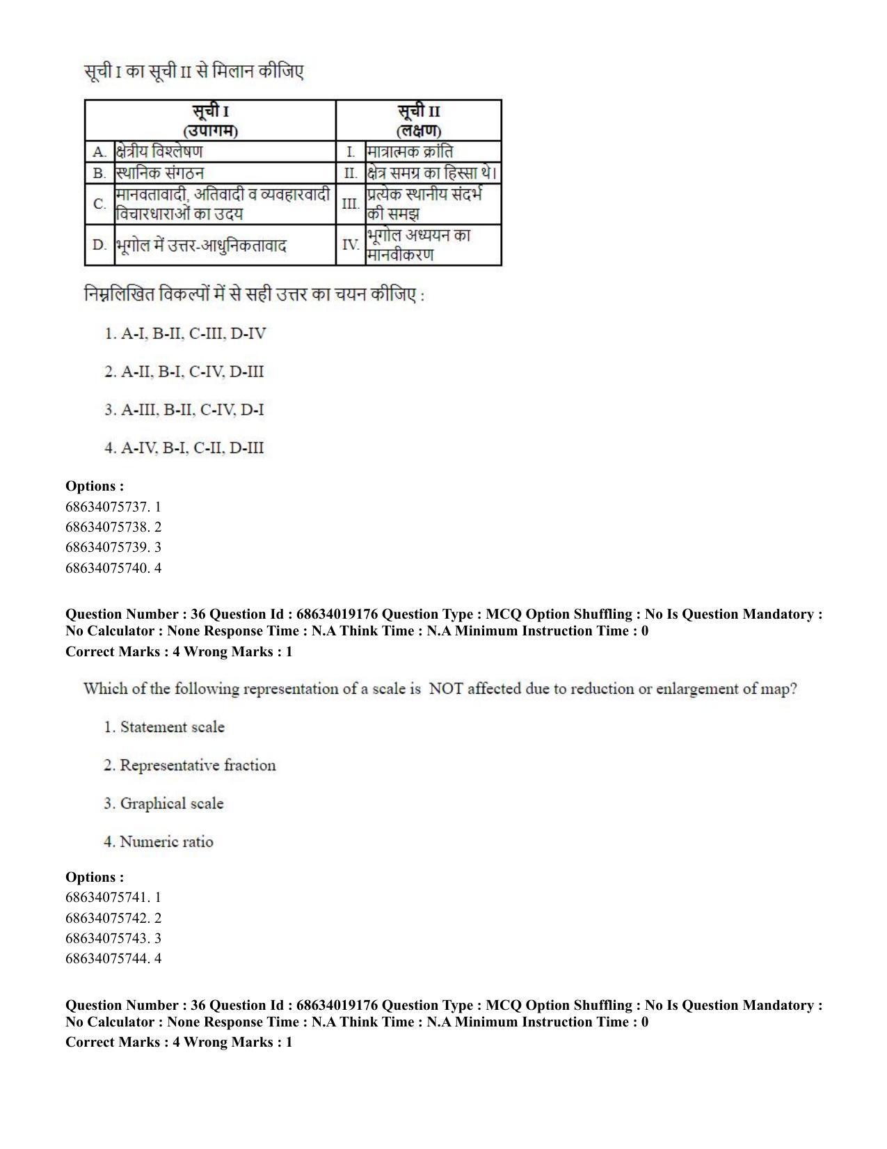 CUET PG 2023: COQP02 – Applied Geography and Geoinformatics(HINDI) - Shift 2 (13-06-2023) Question Paper  - Page 37