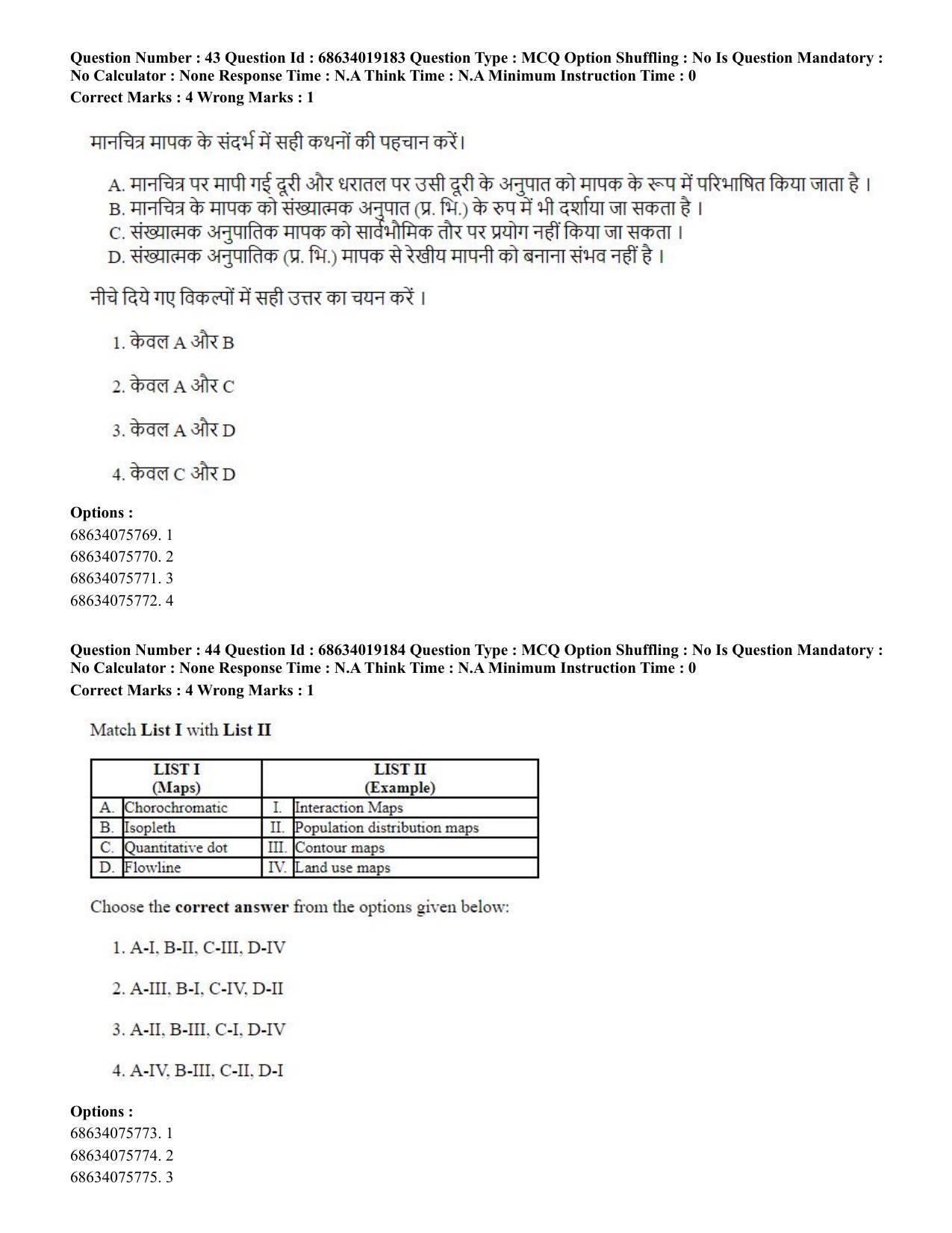 CUET PG 2023: COQP02 – Applied Geography and Geoinformatics(HINDI) - Shift 2 (13-06-2023) Question Paper  - Page 44