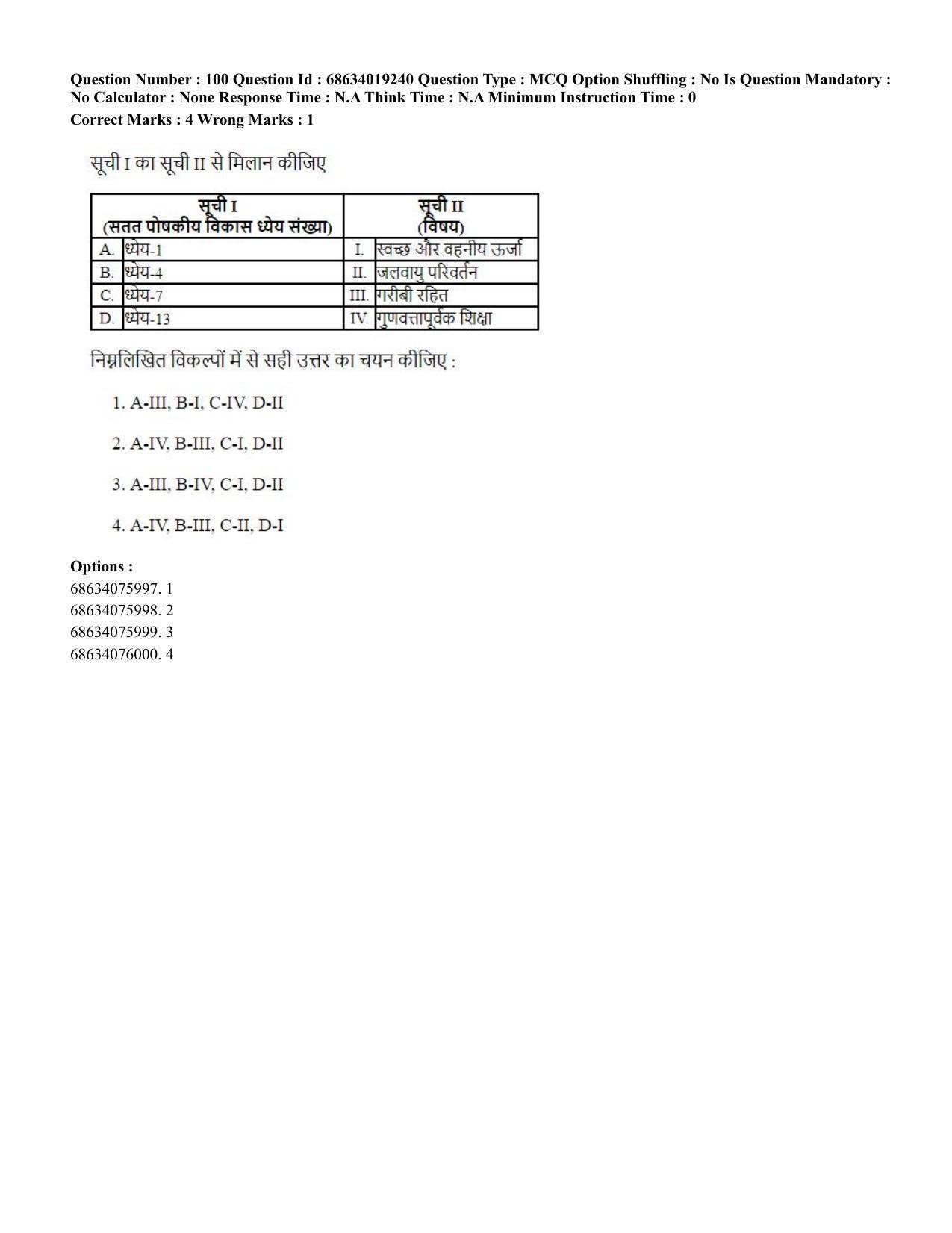 CUET PG 2023: COQP02 – Applied Geography and Geoinformatics(HINDI) - Shift 2 (13-06-2023) Question Paper  - Page 98
