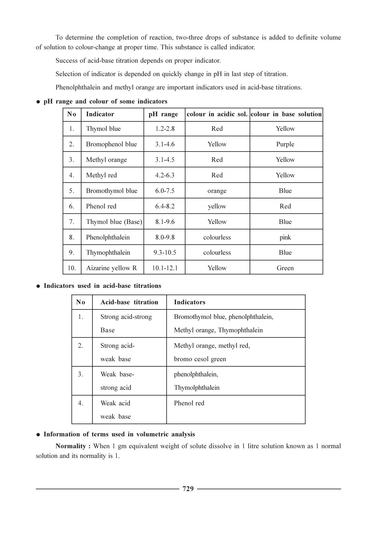 GSEB HSC Chemistry Question Paper (English Medium)- Chapter 28 - Page 14