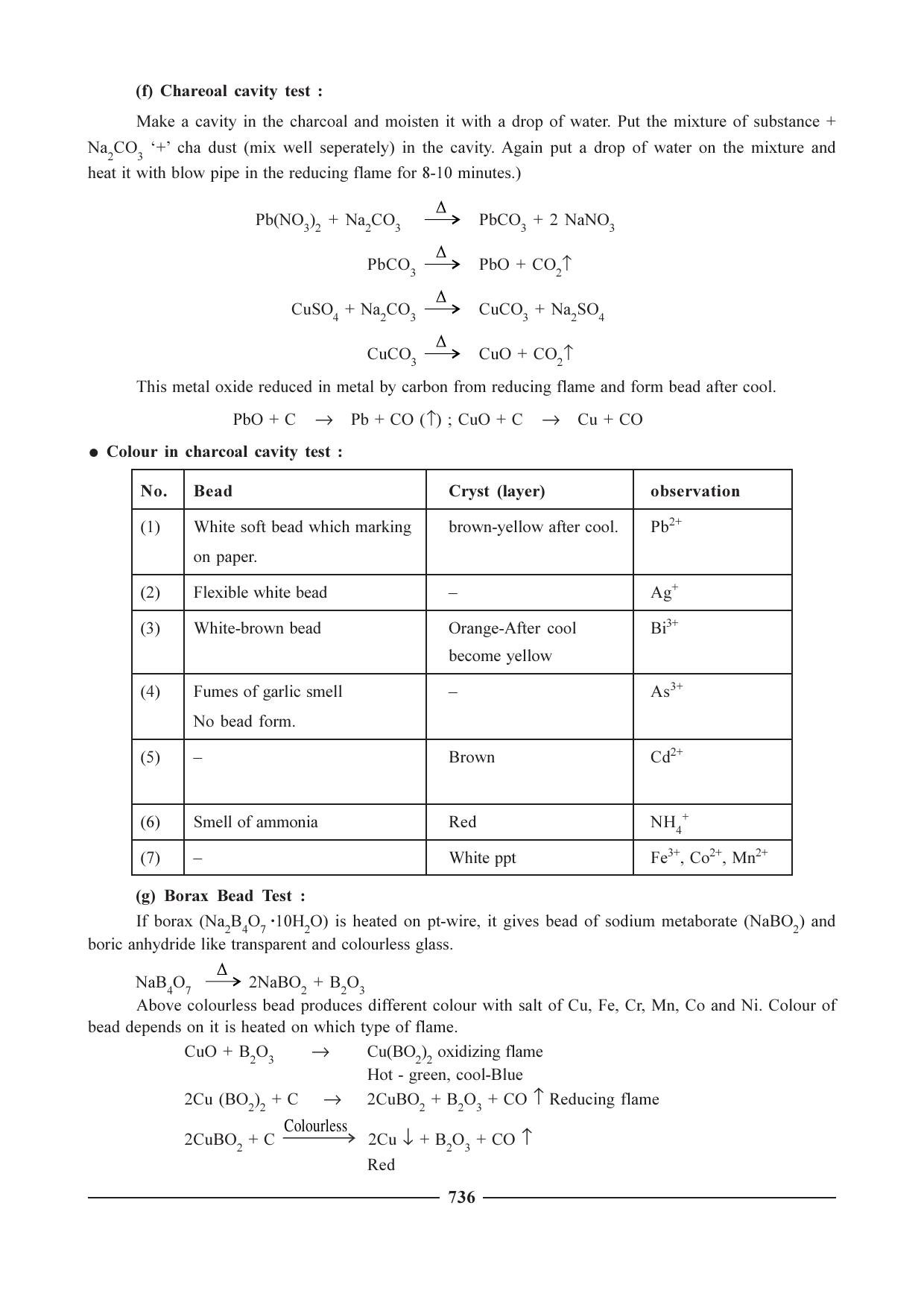GSEB HSC Chemistry Question Paper (English Medium)- Chapter 28 - Page 21