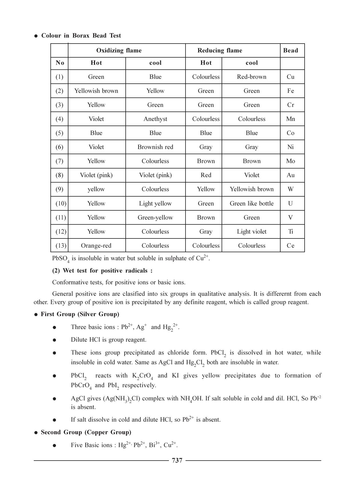 GSEB HSC Chemistry Question Paper (English Medium)- Chapter 28 - Page 22
