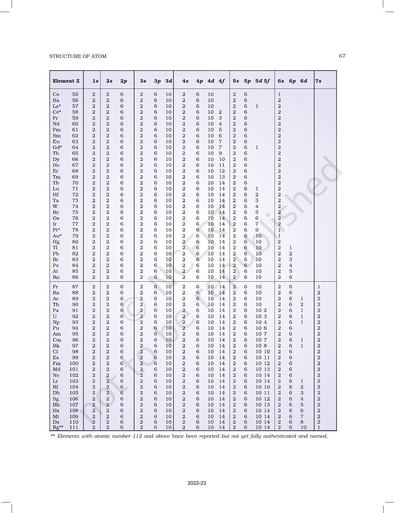 NCERT Book for Class 11 Chemistry Chapter 2 Structure of Atom - Page 39