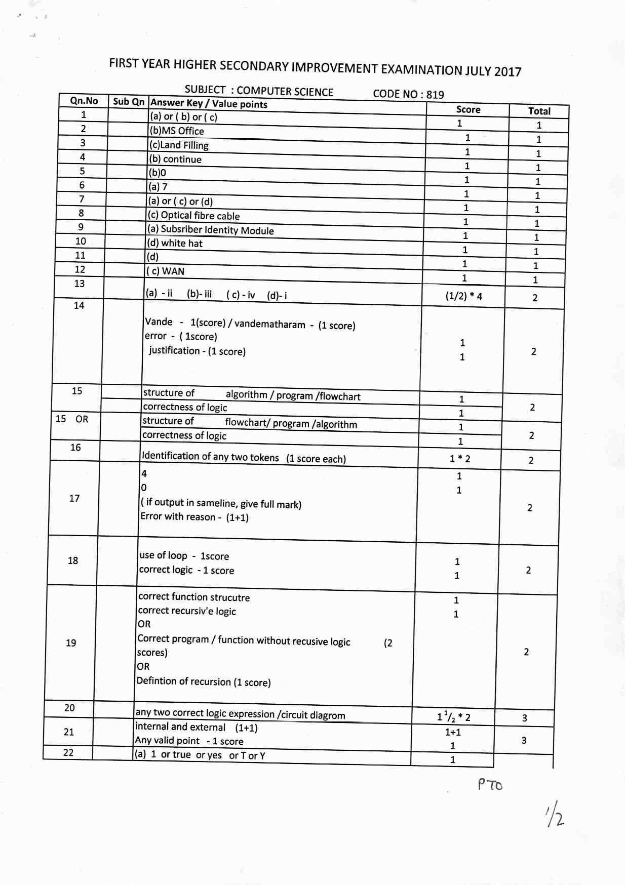 Kerala Plus One 2017 Computer Science Answer Key - Page 1