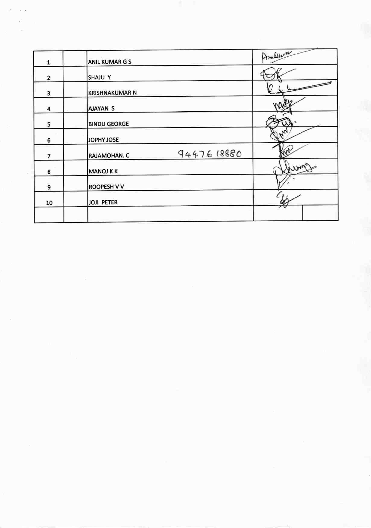 Kerala Plus One 2017 Computer Science Answer Key - Page 3