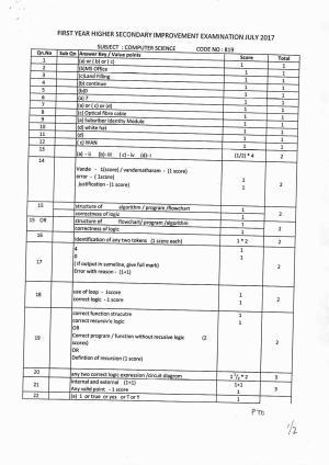 Kerala Plus One 2017 Computer Science Answer Key